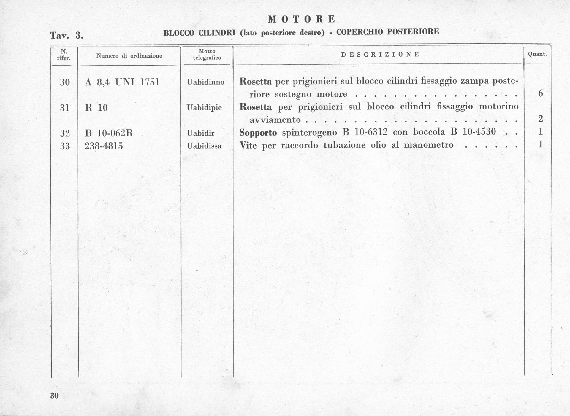 Catalog page: Motor parts list with item numbers, descriptions, and quantities.