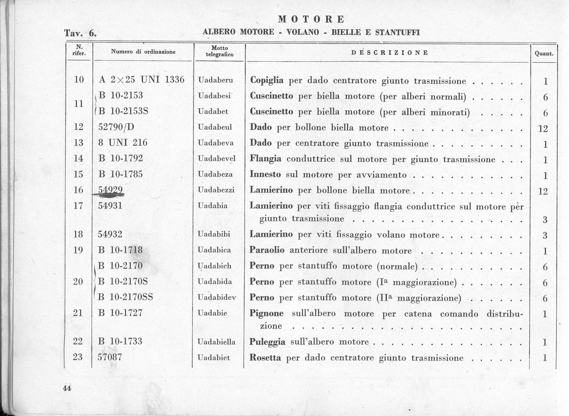 A parts list from a manual, titled 