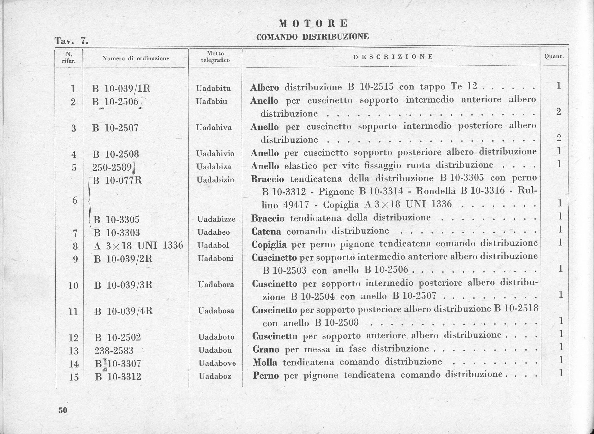 Table with numbered list of components, Italian text, technical specifications, and quantities.