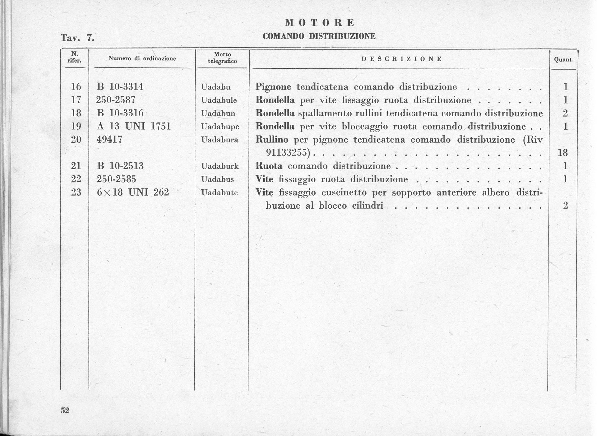 Table with rows of text, including serial numbers, descriptions, and quantities; the top header reads “MOTORE”.