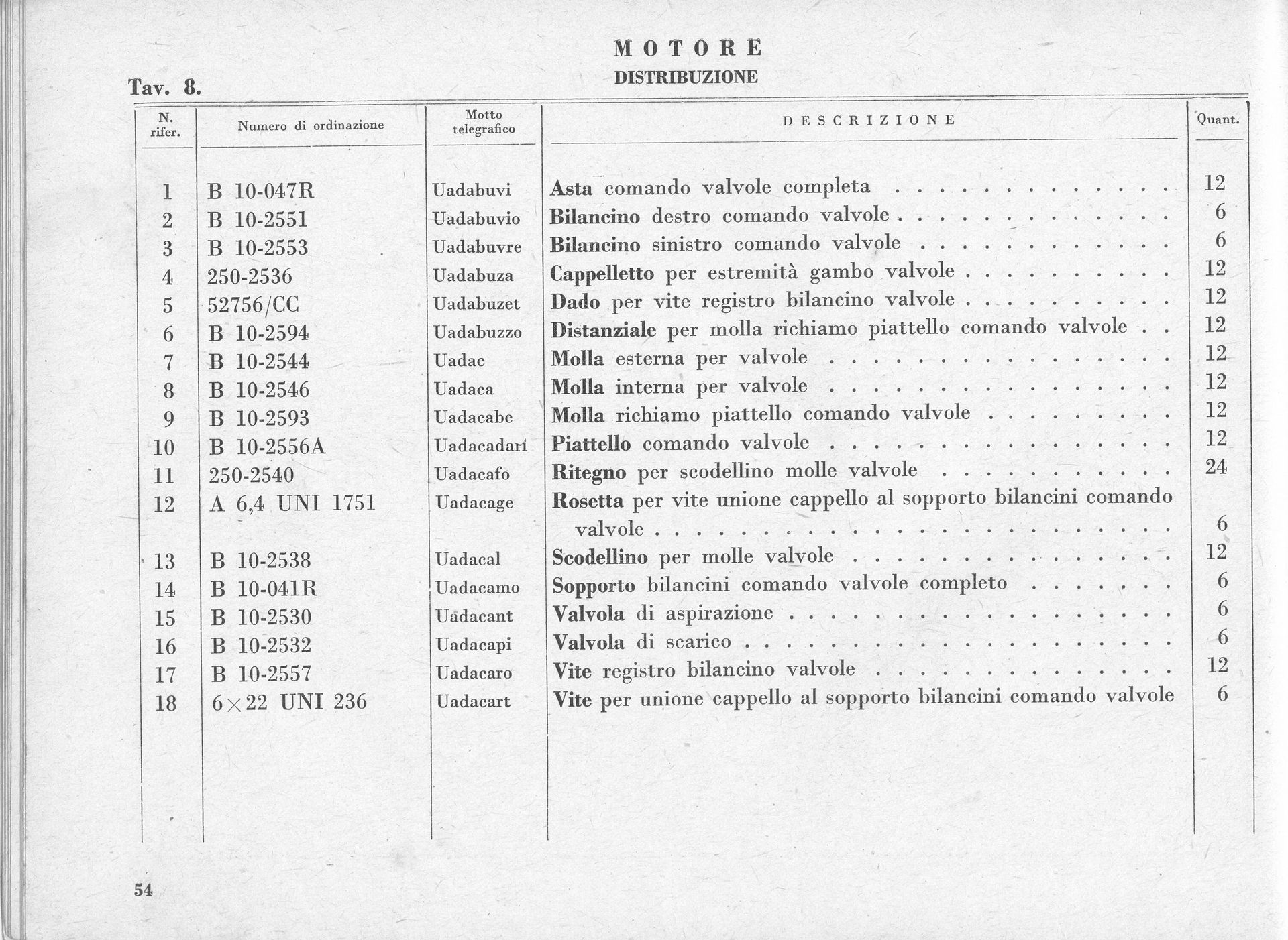 Parts list for a motor, with Italian labels and component descriptions.
