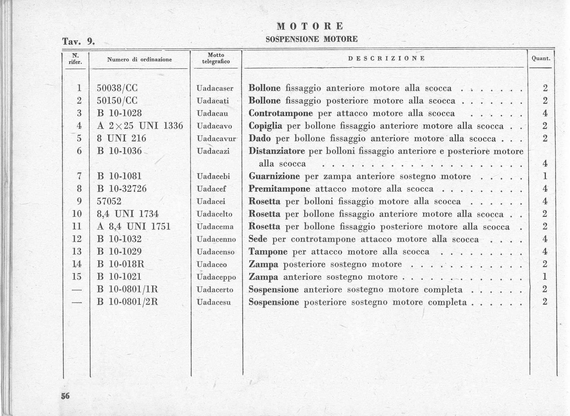 Black and white parts list of an engine, with numbered components and descriptions in Italian.