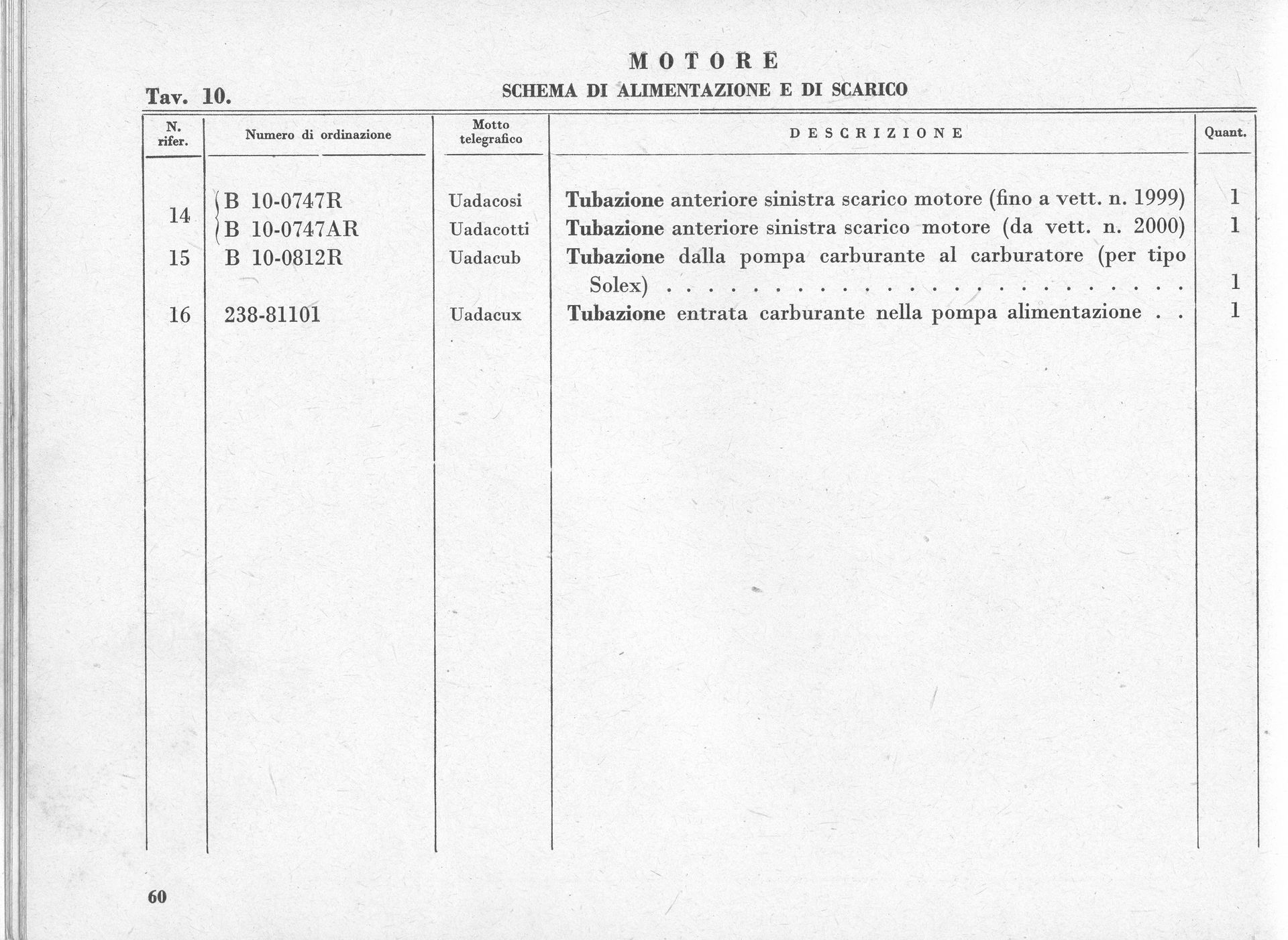 Table with columns: item number, item number, 