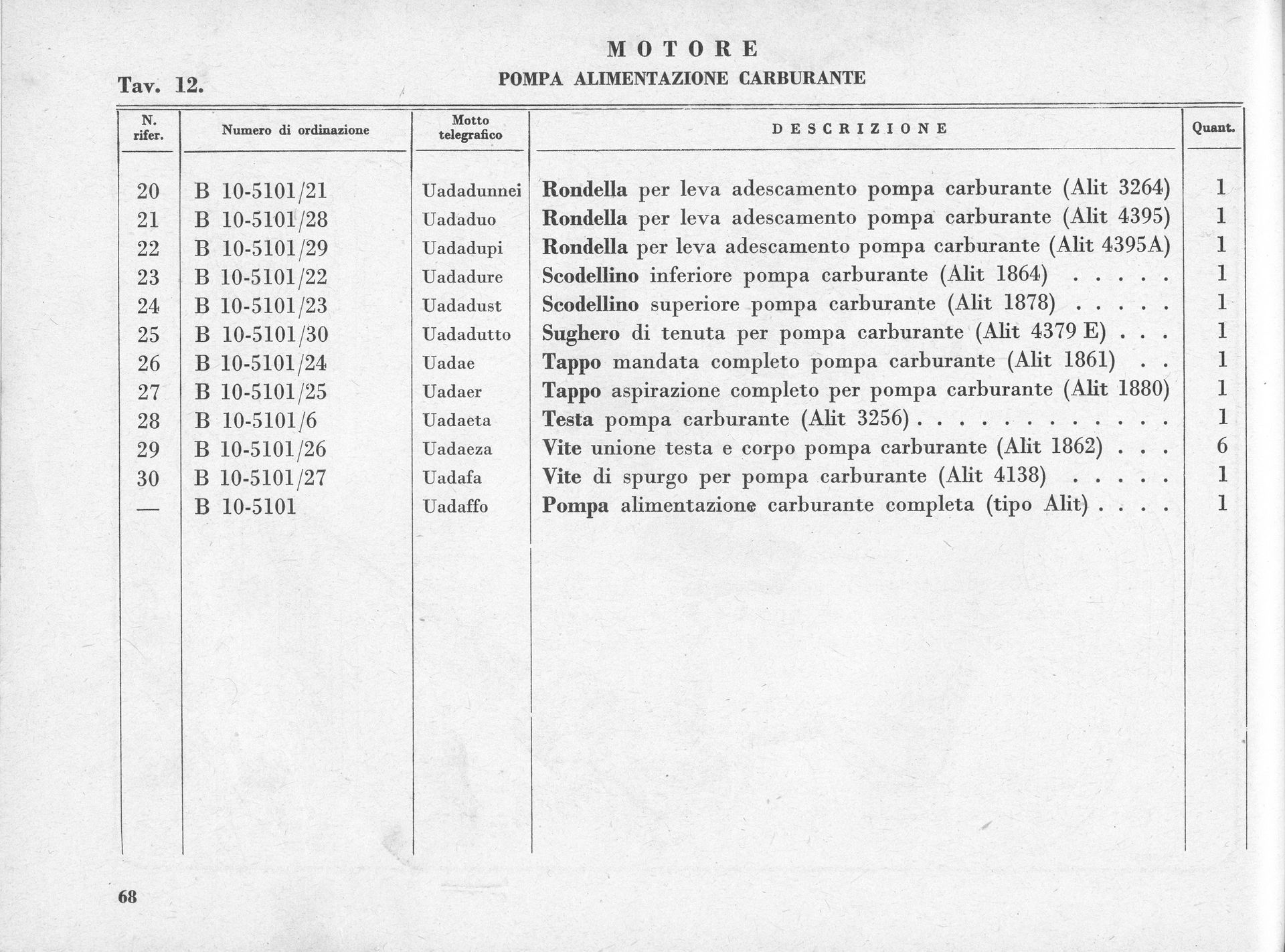 A detailed parts list document, likely for a mechanical device, featuring rows and columns with item descriptions.