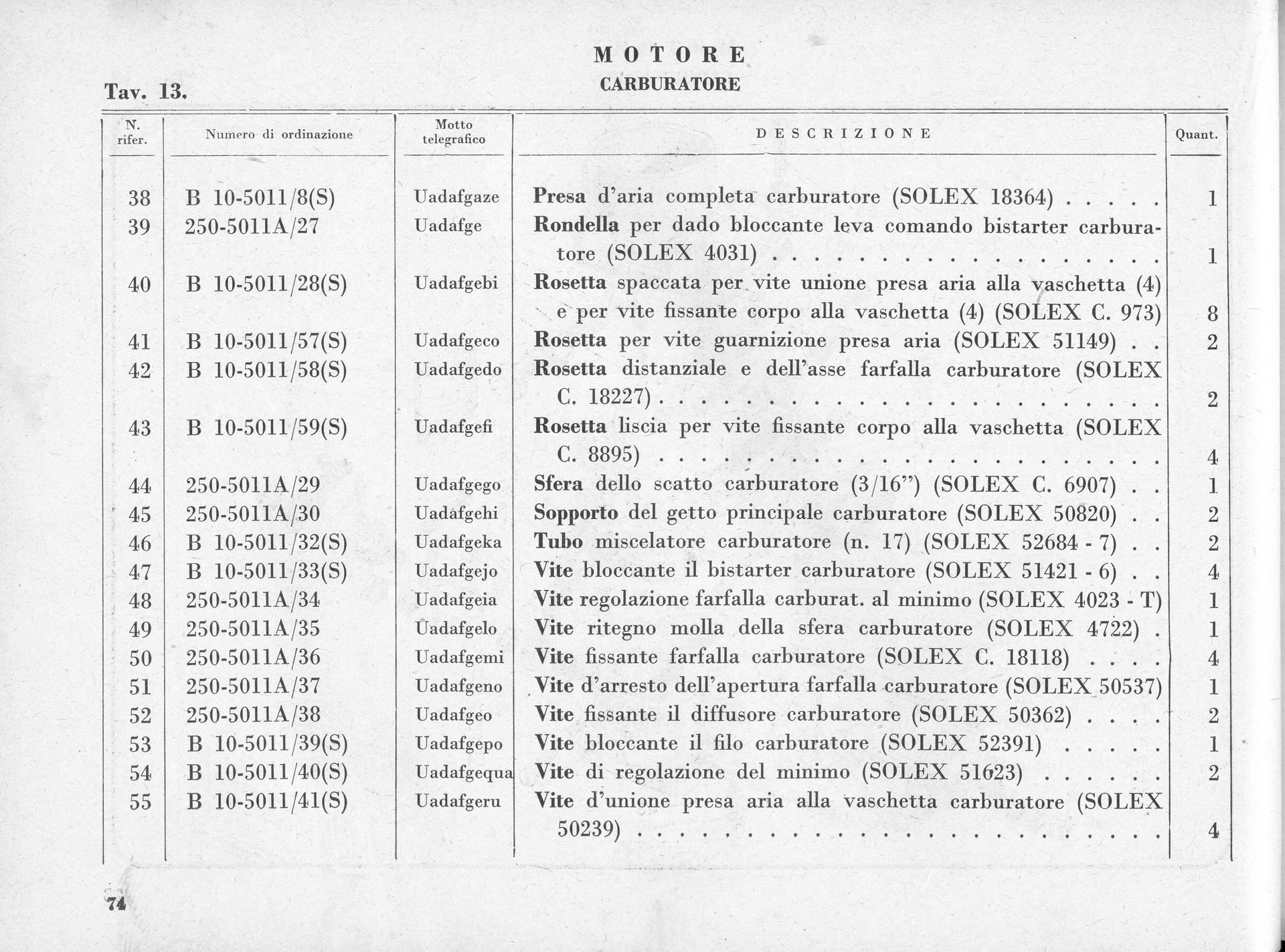 Table of parts with numbered columns and text in Italian, likely for machinery maintenance.