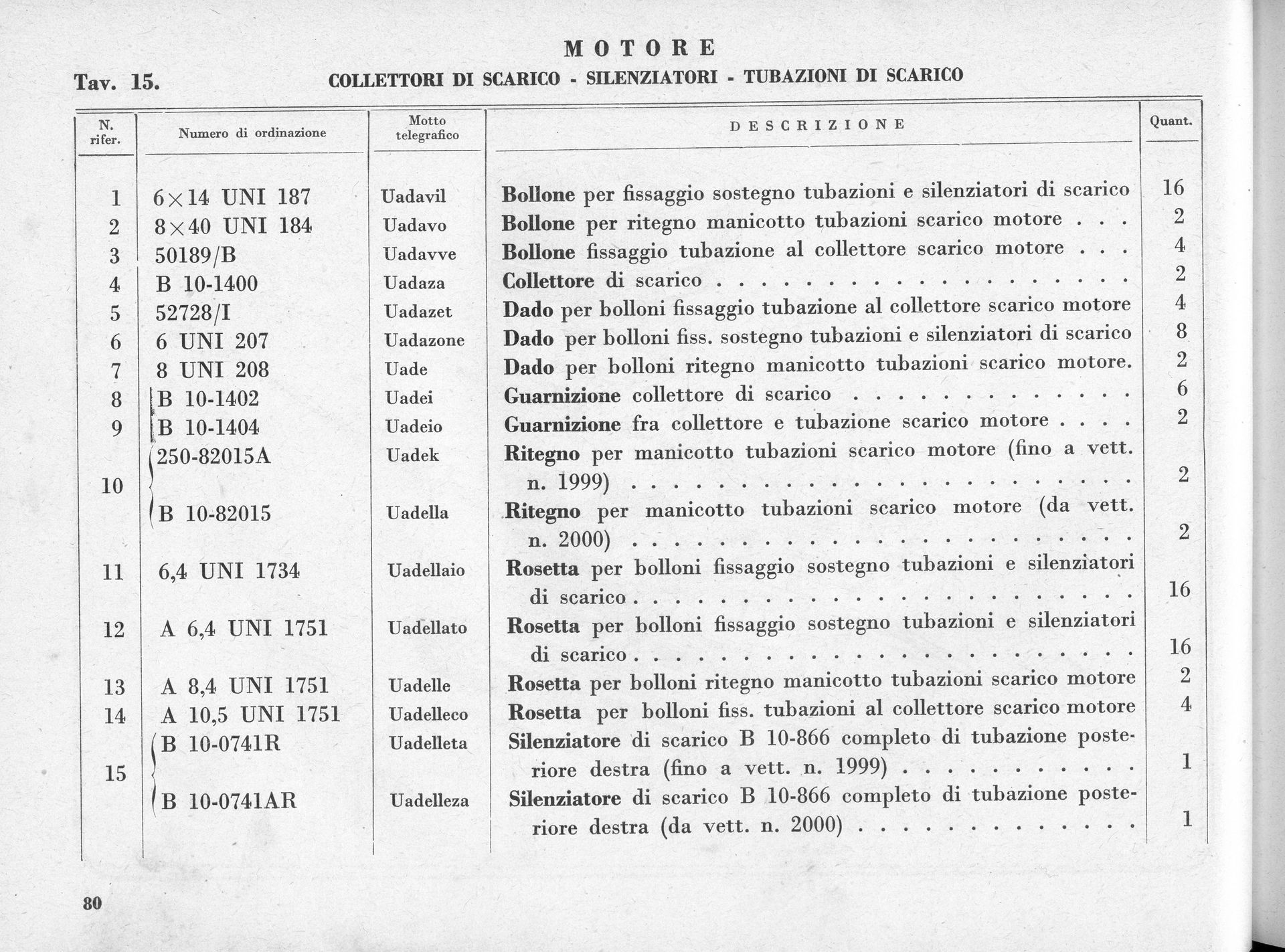 Diagram of engine components with Italian labels and numbered parts list.