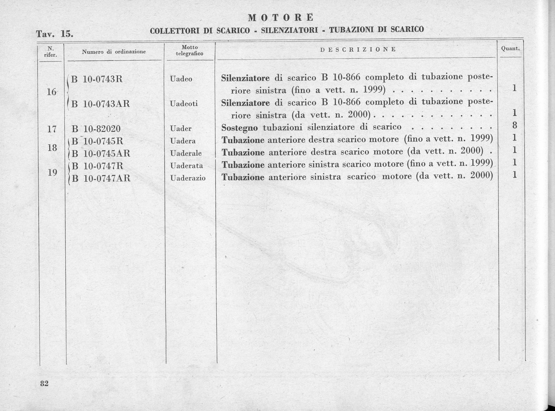 Document: a table with itemized entries. Text labels at the top, lists data.
