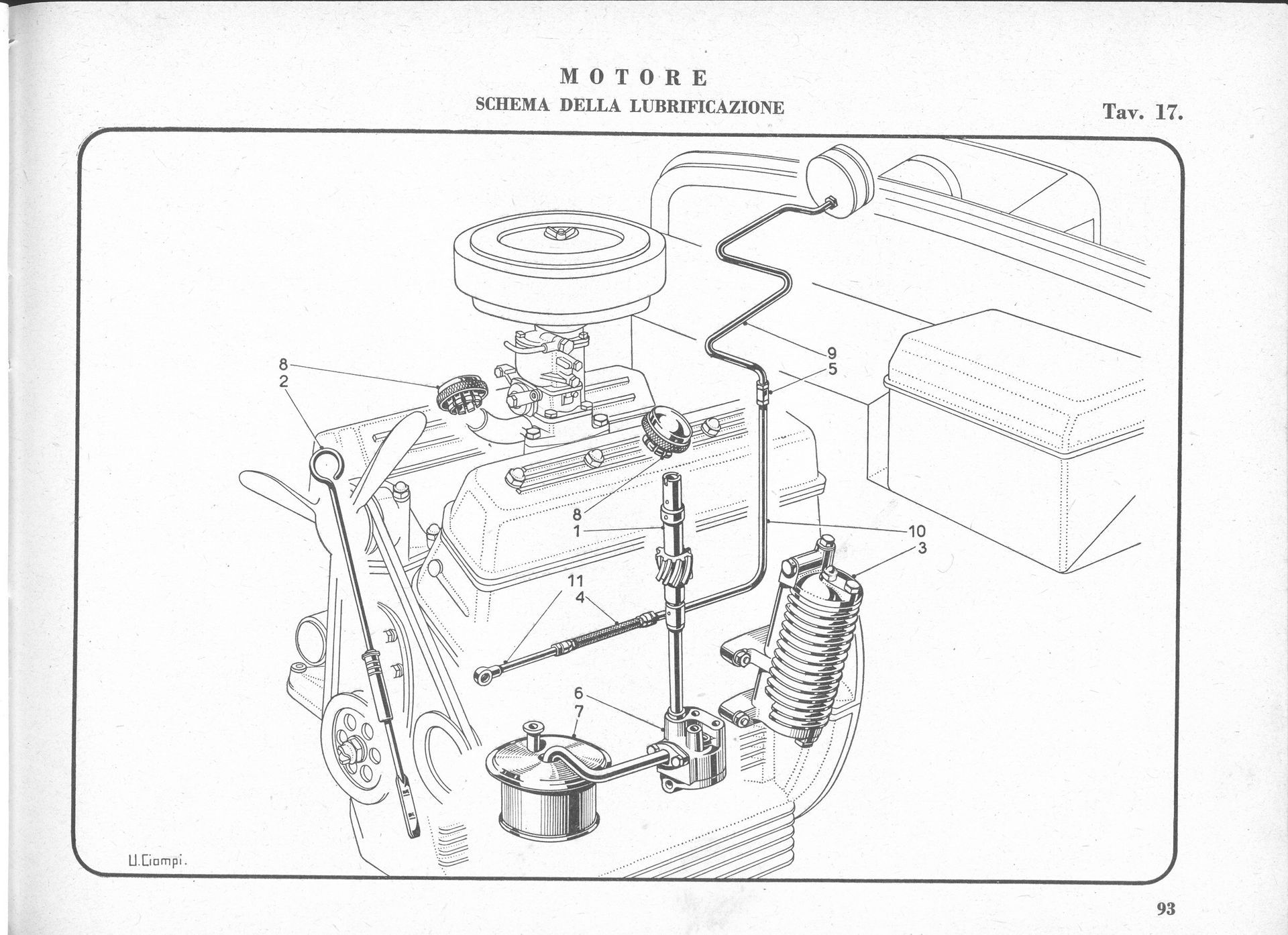 Diagram of an engine with labeled parts and associated systems, likely for educational purposes.