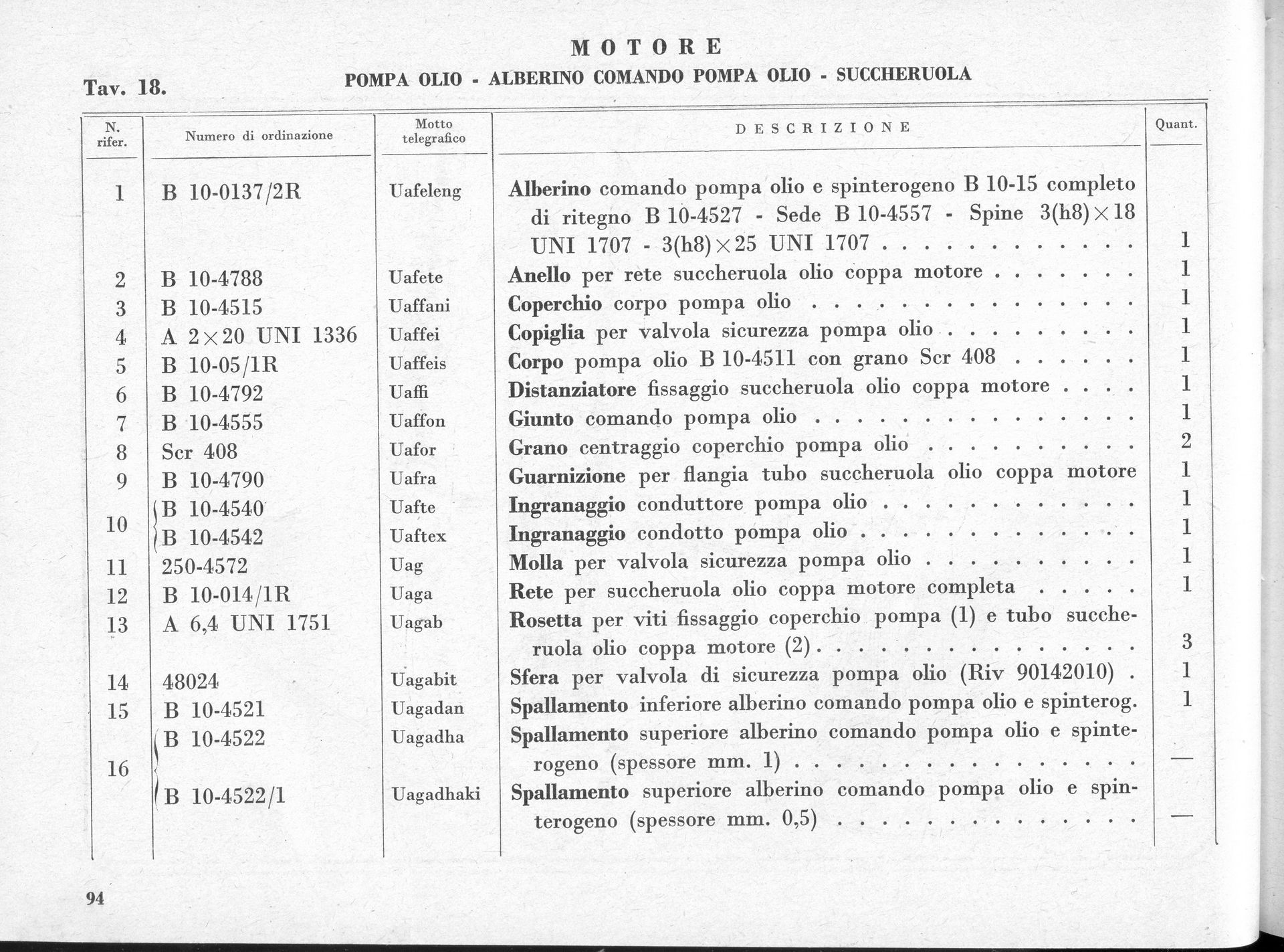 Parts list for an engine, likely a mechanical diagram or parts manual page. Text in Italian.