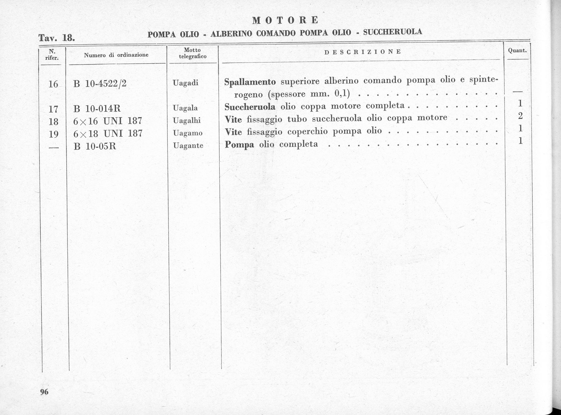 Document with a table listing engine parts and descriptions in Italian.