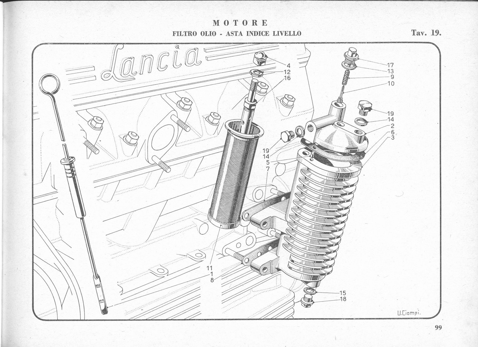 Diagram of Lancia engine components. Two cylindrical springs and a dipstick are visible.
