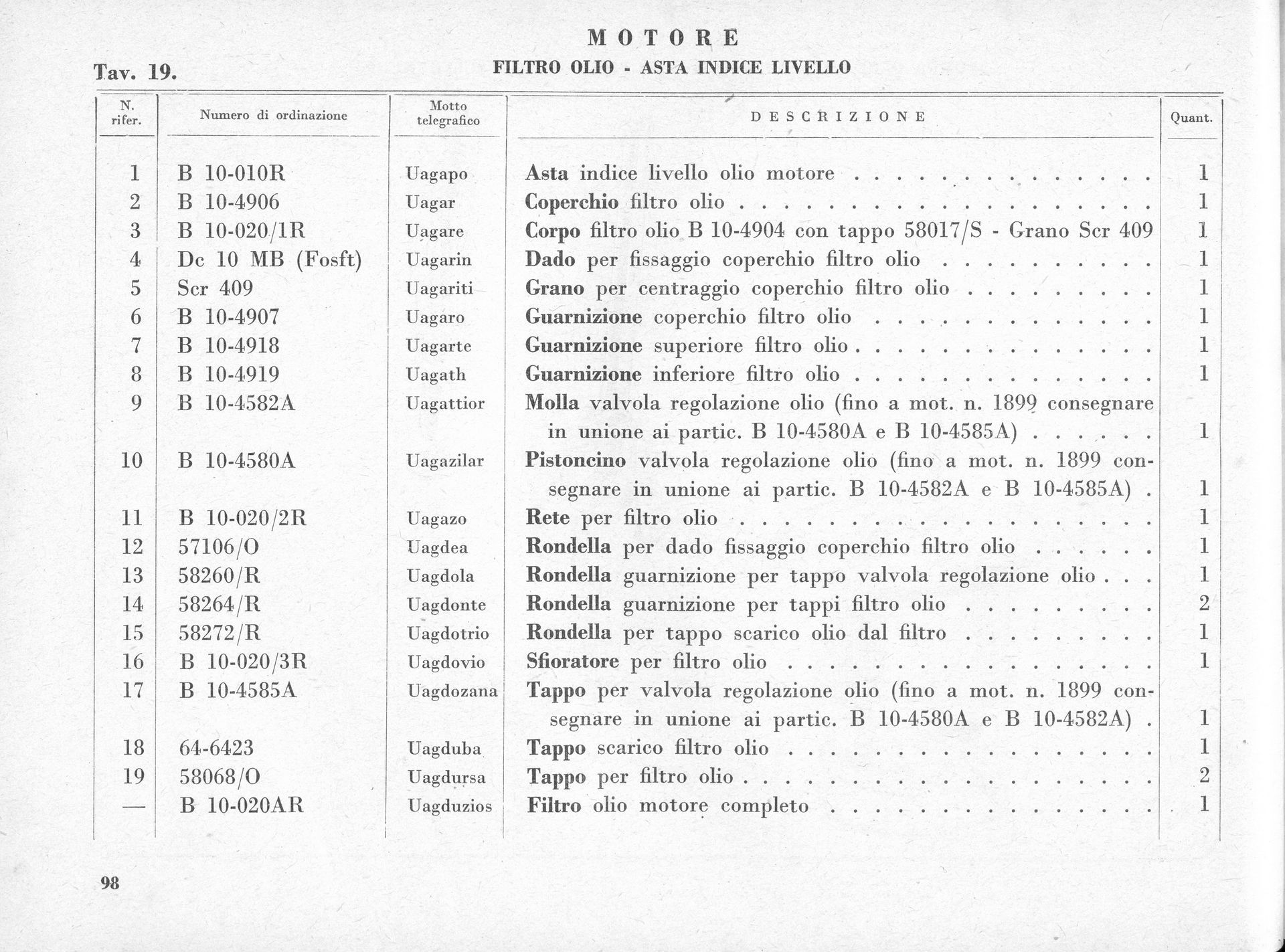 Parts list for an engine, likely Italian, with item numbers, descriptions, and quantities.