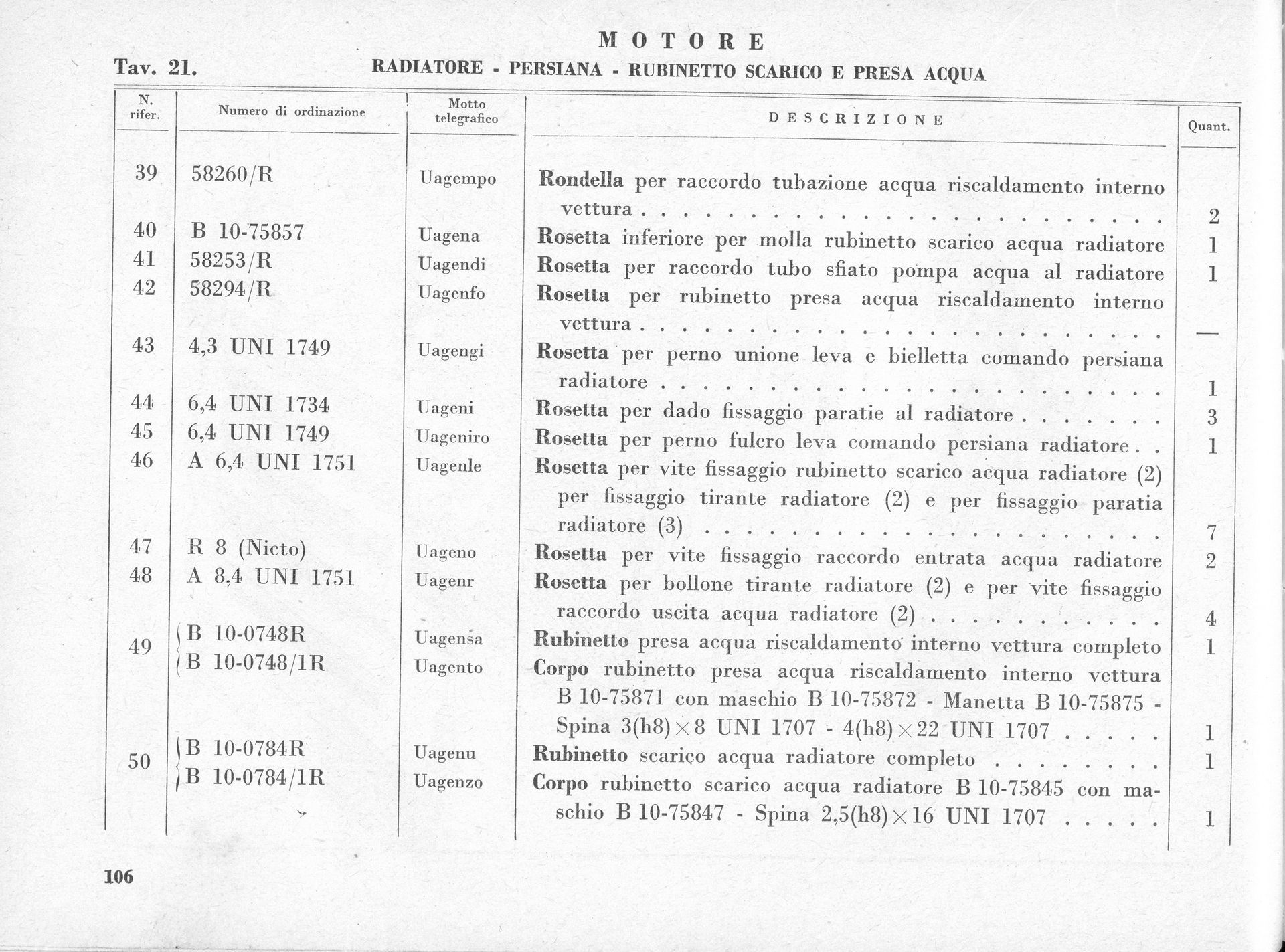 A detailed parts list in Italian, likely for a motor or engine. Contains rows and columns.