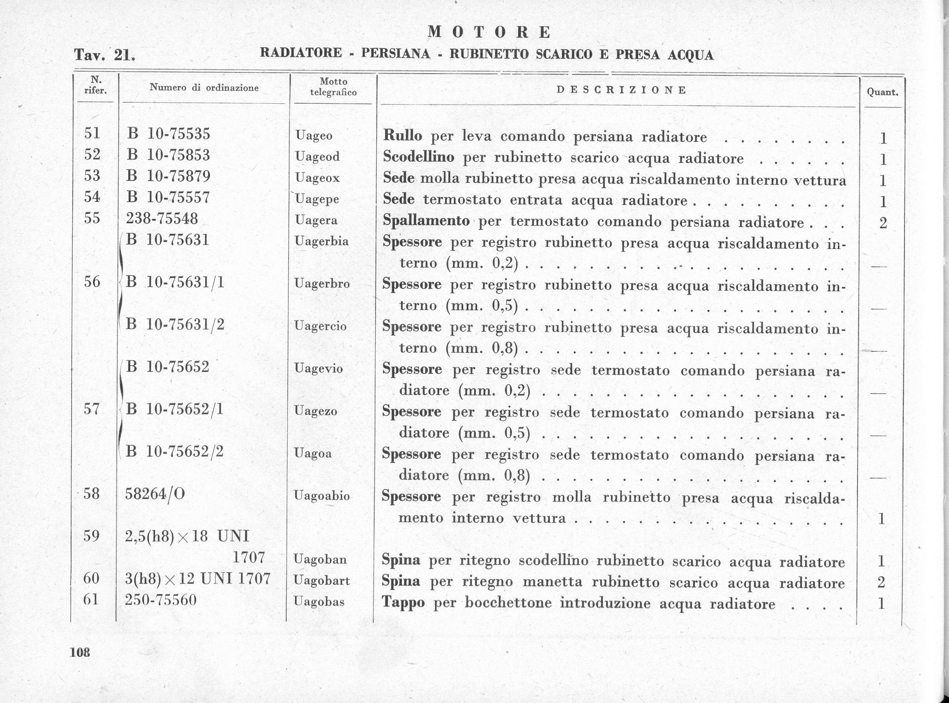 Table with item numbers, descriptions, and quantities of various parts, possibly for a radiator system.
