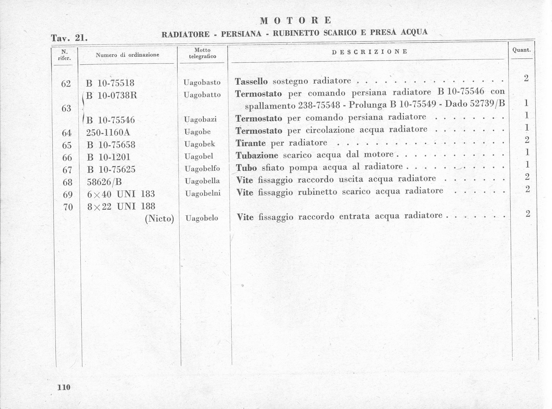 List of vehicle parts with descriptions in Italian.
