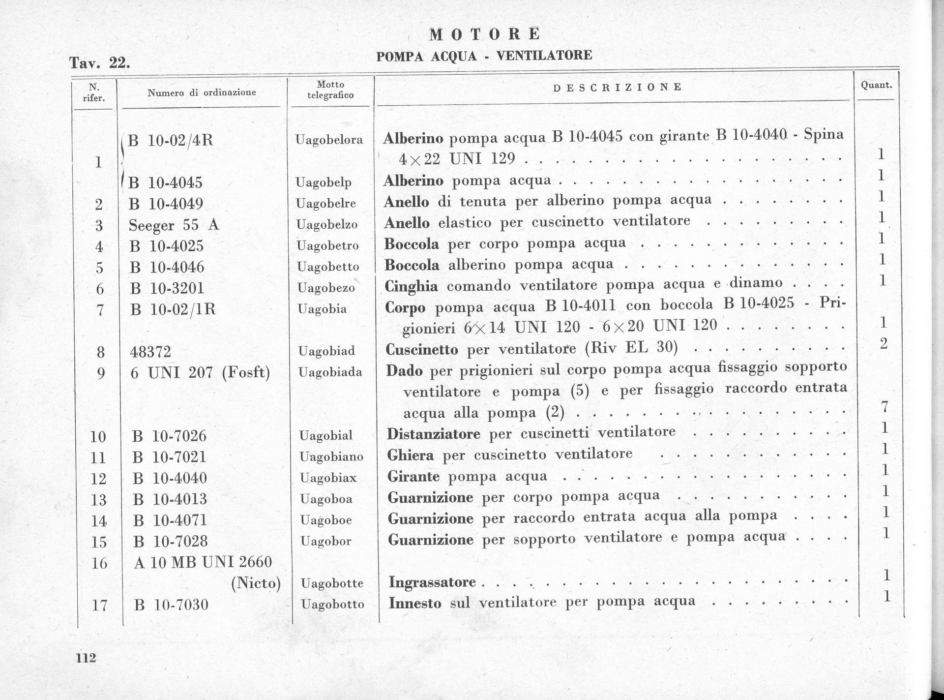 Parts list with Italian text and numbered items.