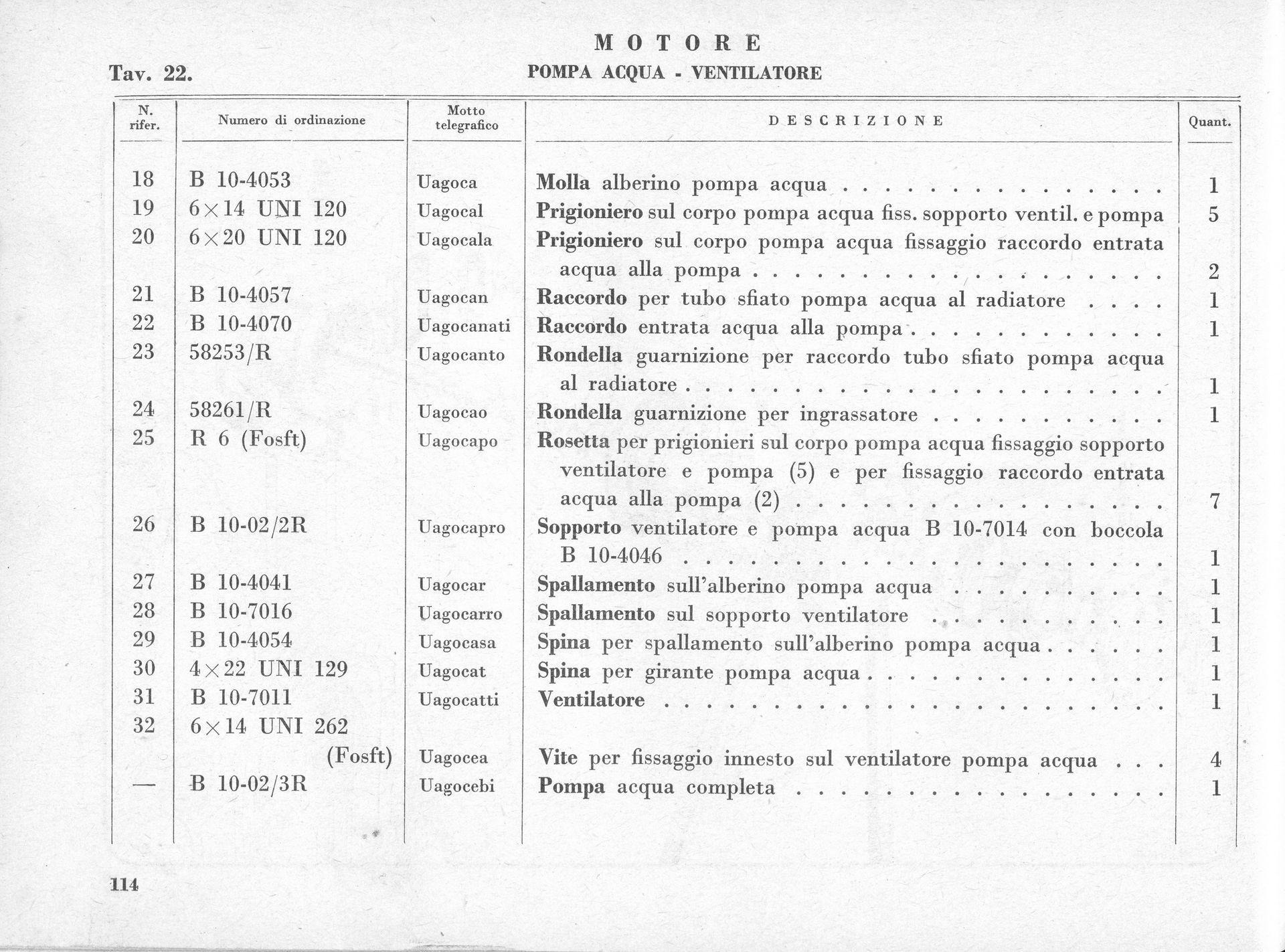 A black and white parts list with text. Items listed include 