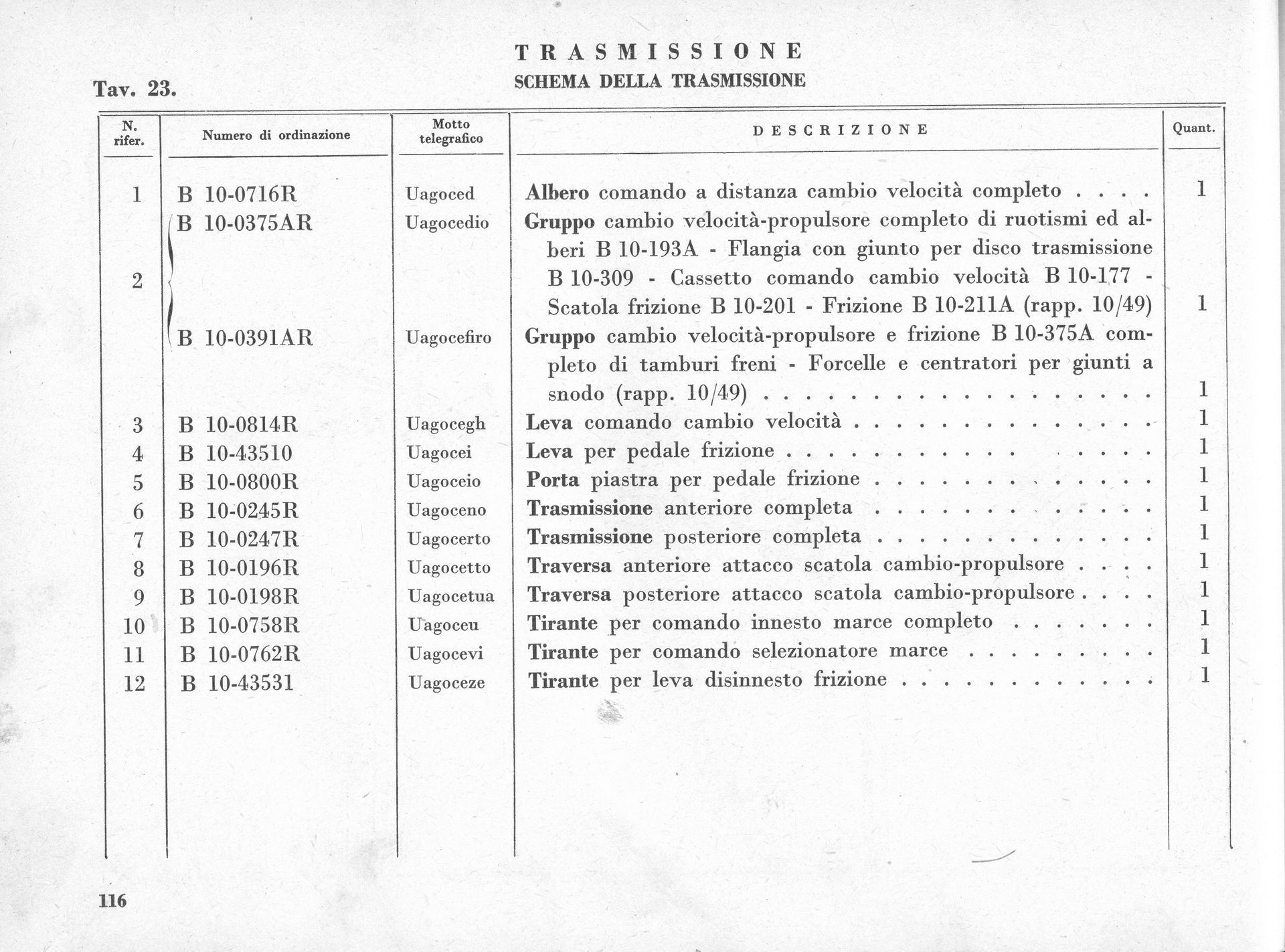 Parts list titled 