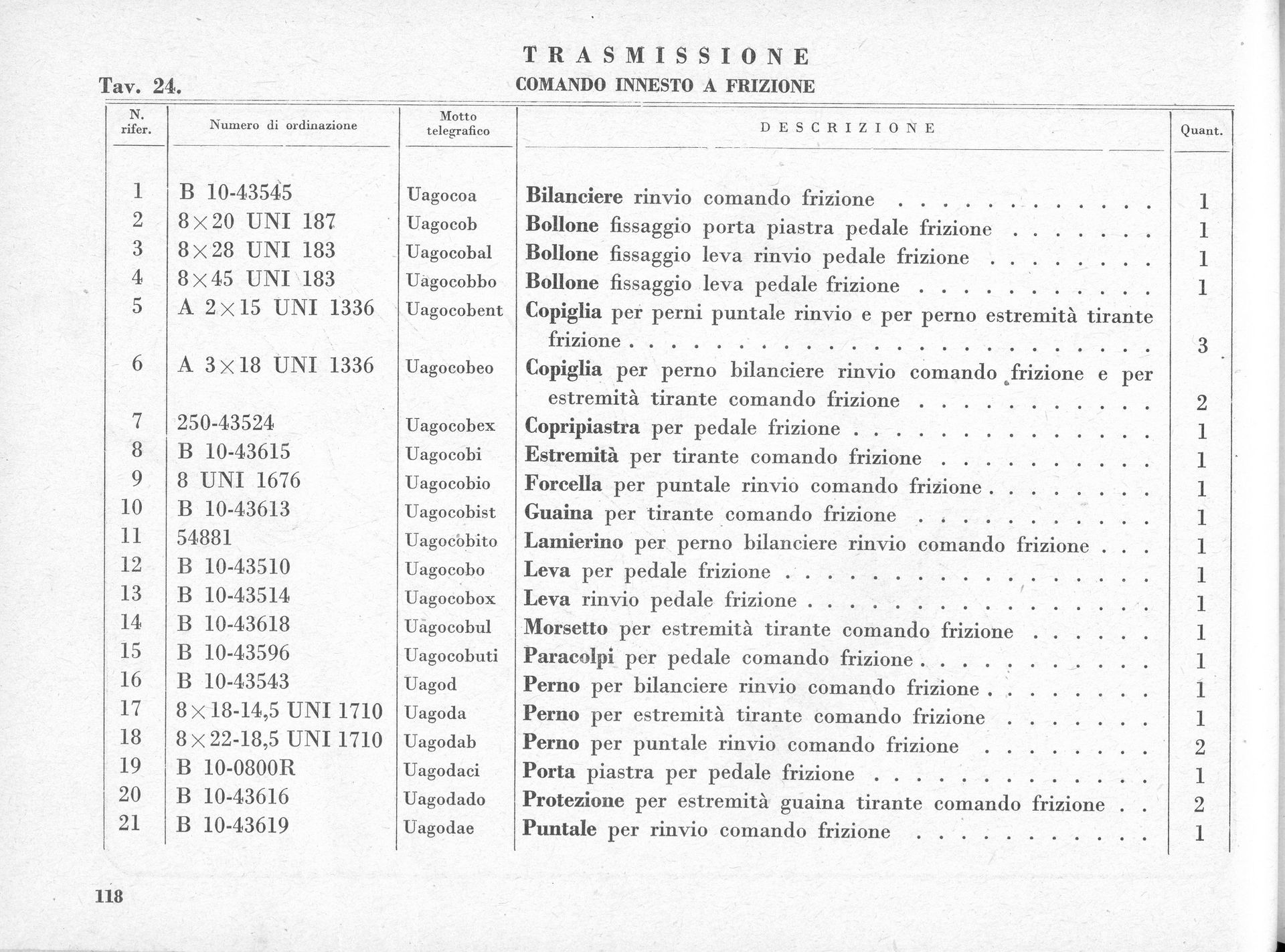 A table listing Italian vehicle transmission components with part numbers and descriptions.
