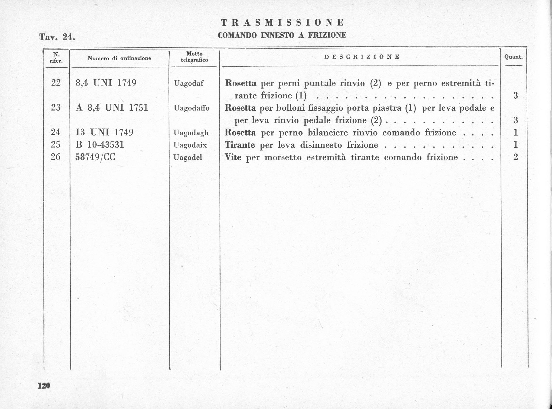 A document titled 