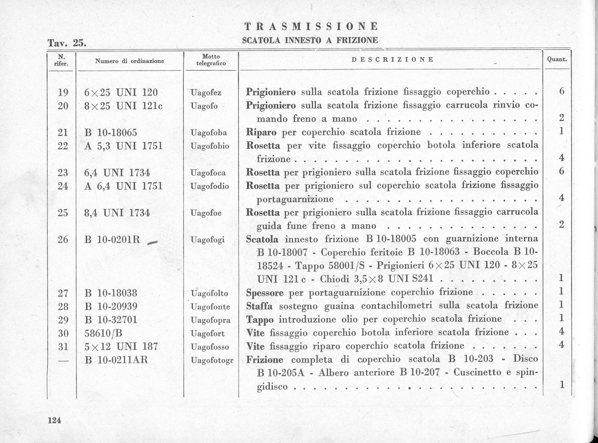 Black and white parts list with headers and itemized descriptions, presumably for a machine or vehicle.