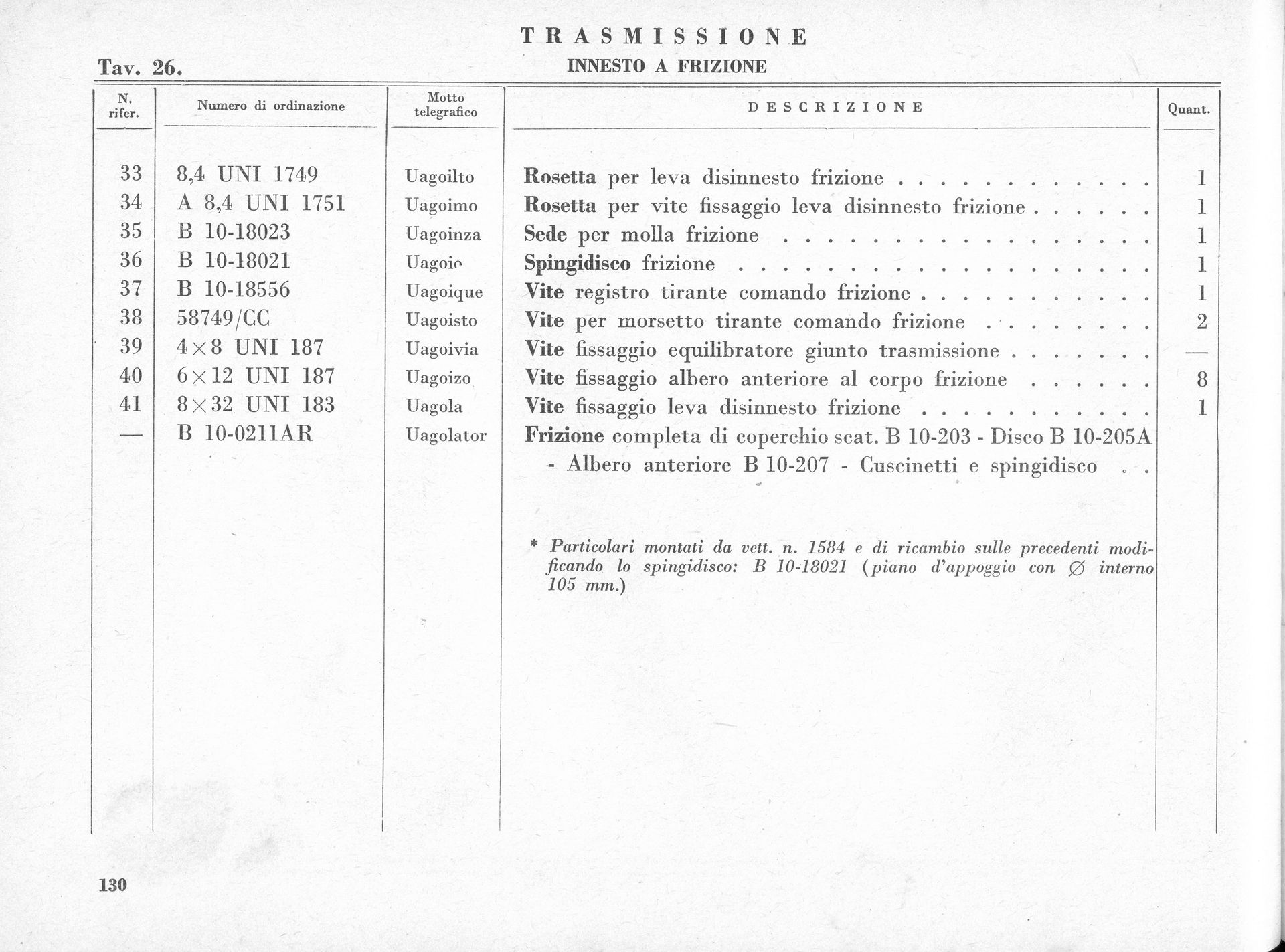 Black and white parts list with item numbers, descriptions, and quantities.