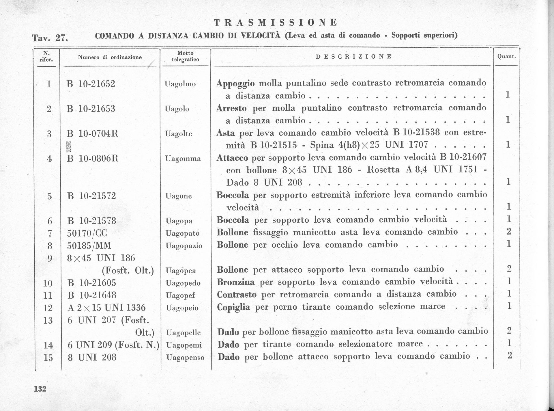 A parts list table from a technical manual with Italian text, detailing transmission components.