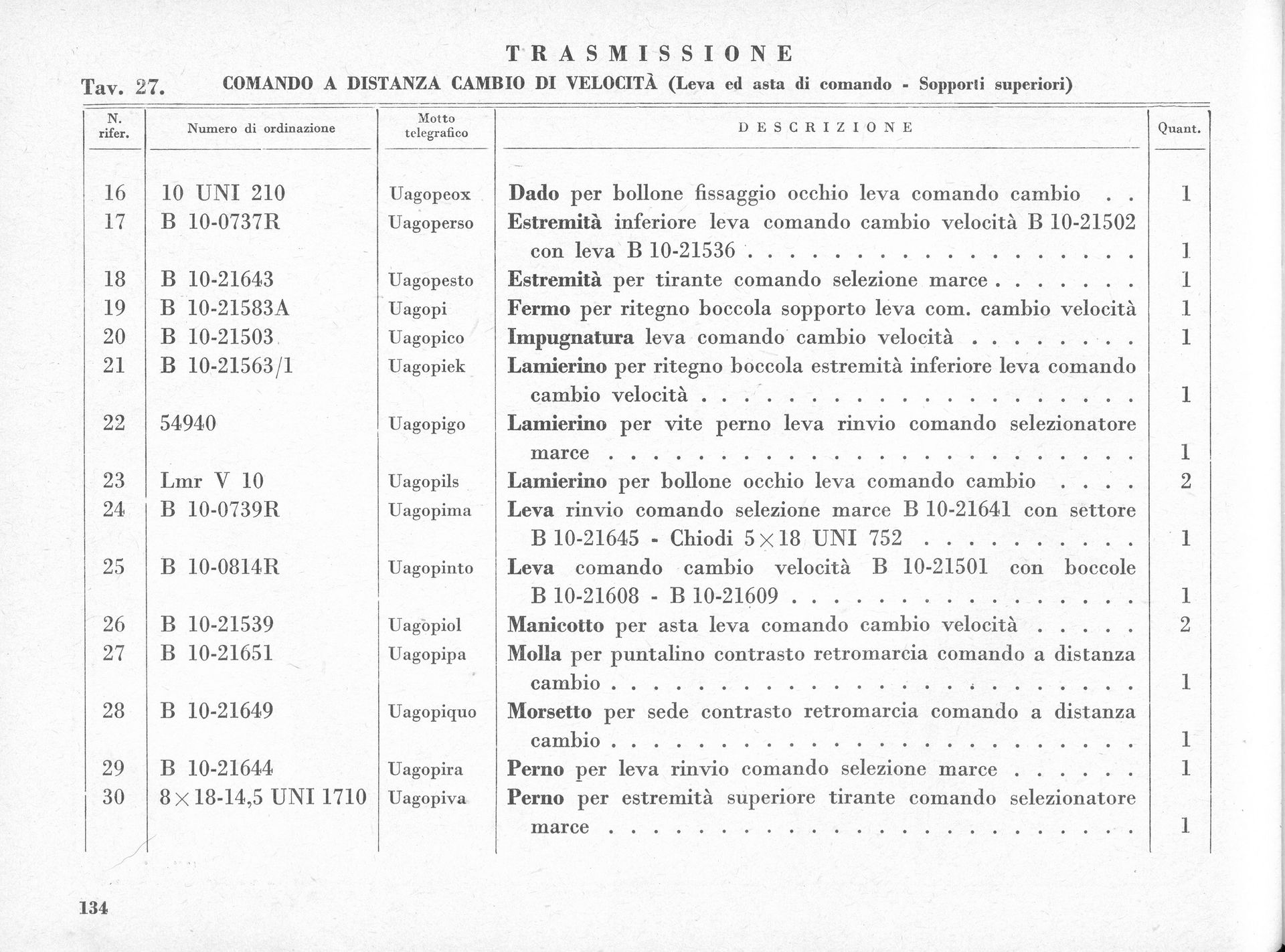 Table of text detailing transmission parts and their functions in Italian.