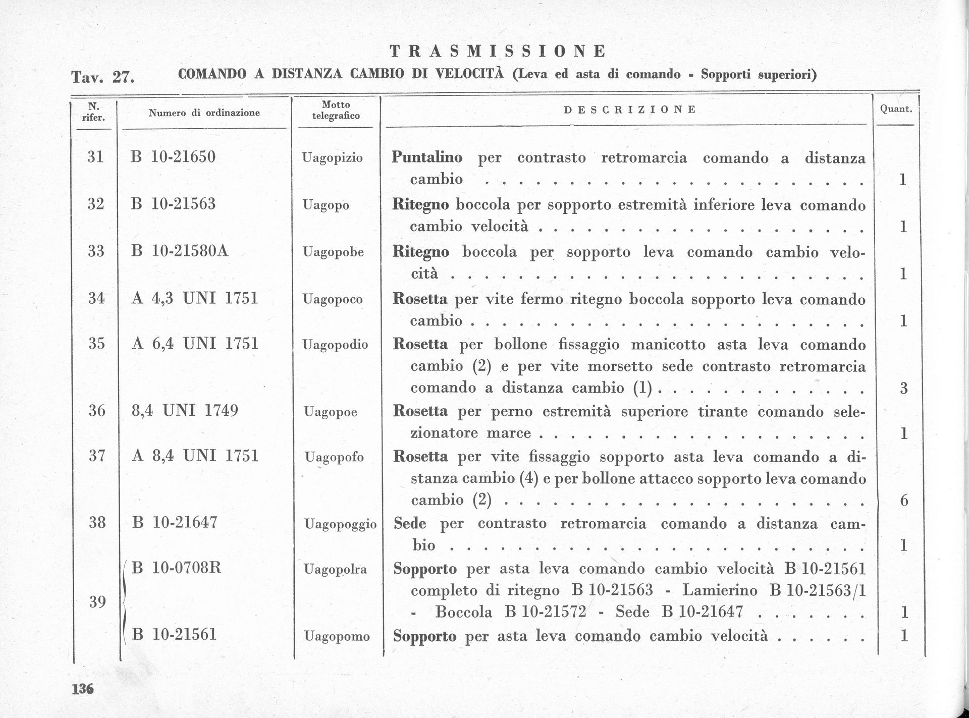 A typed document with a table, Italian text, lists parts and quantities for vehicle command system.