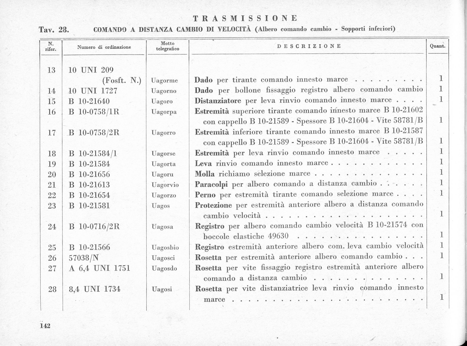 A table listing various vehicle spare parts with descriptions in Italian.