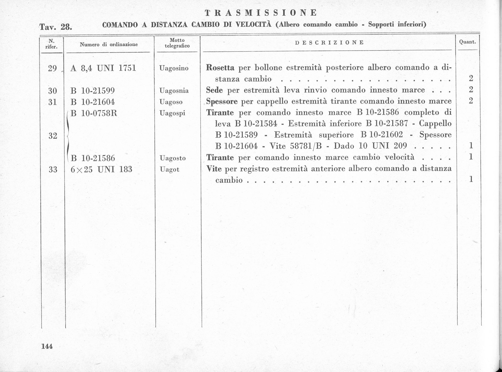 A list of parts for a mechanical transmission, with numbered columns and Italian text.