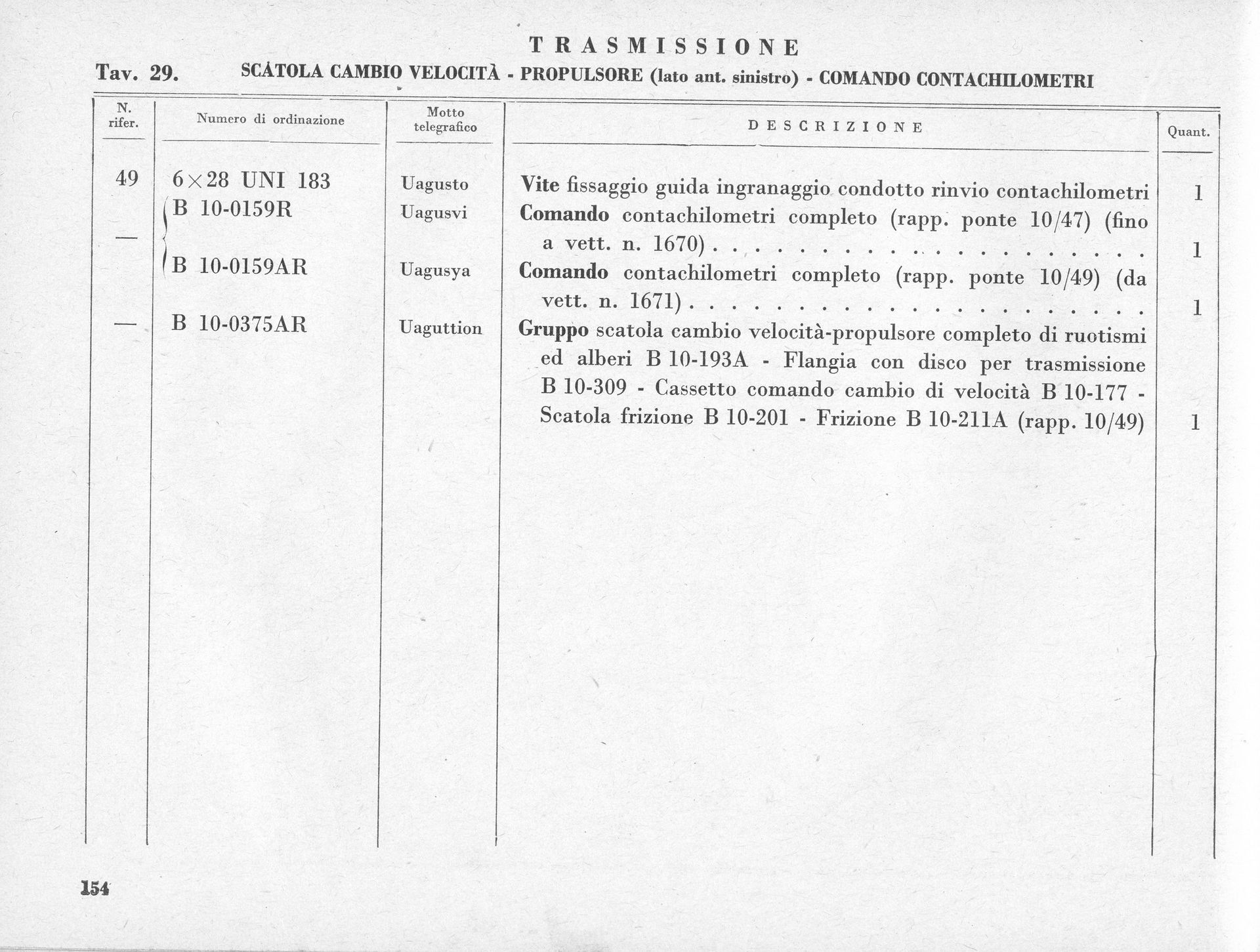 Document with columns of text, possibly historical record or registry with details and codes.