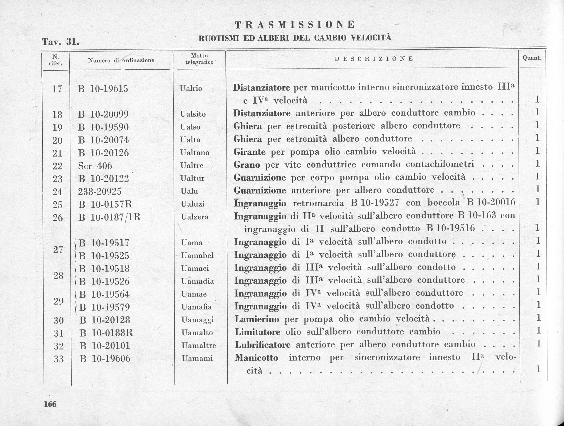 Table detailing transmission parts with item numbers, descriptions, and quantities.