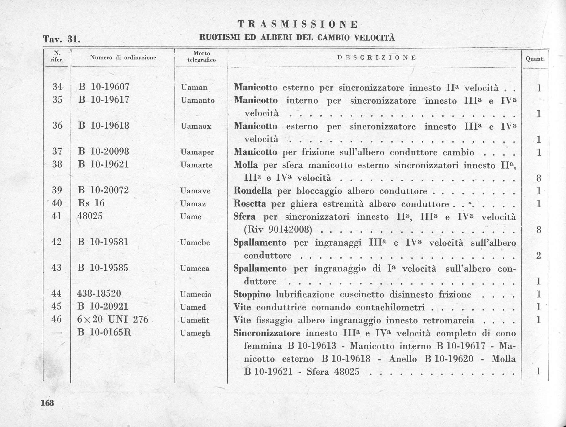 A vintage Italian parts list with columns of text and numbers, presumably for vehicle maintenance.