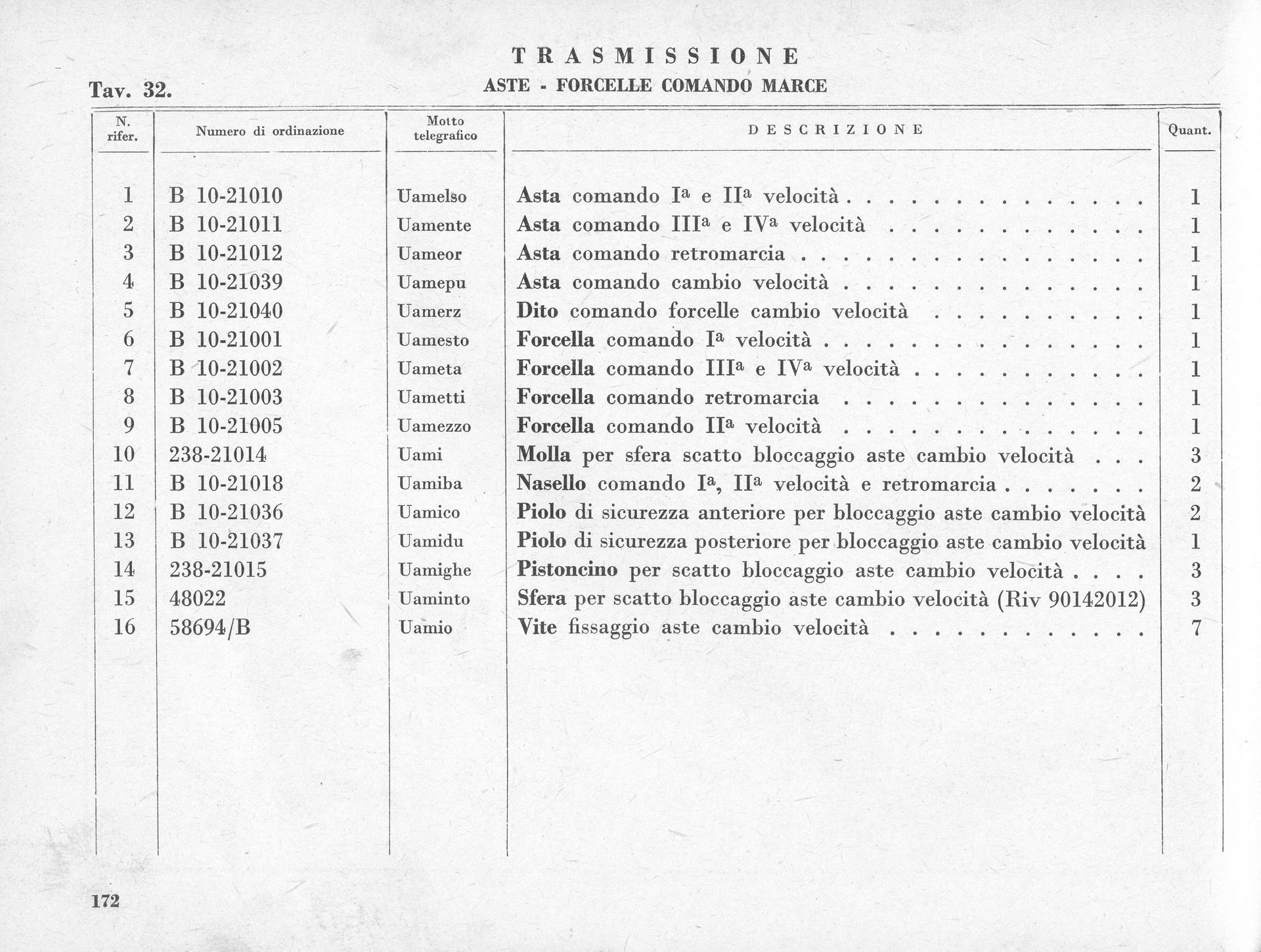 Document titled 