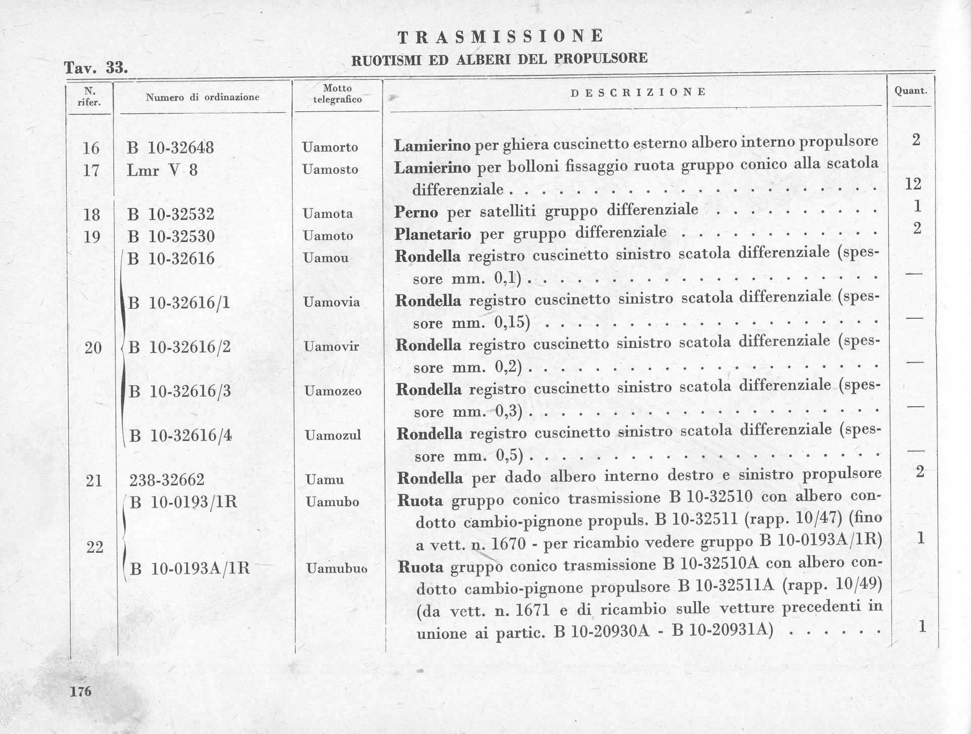 Table of Italian engineering components with descriptions and quantity.