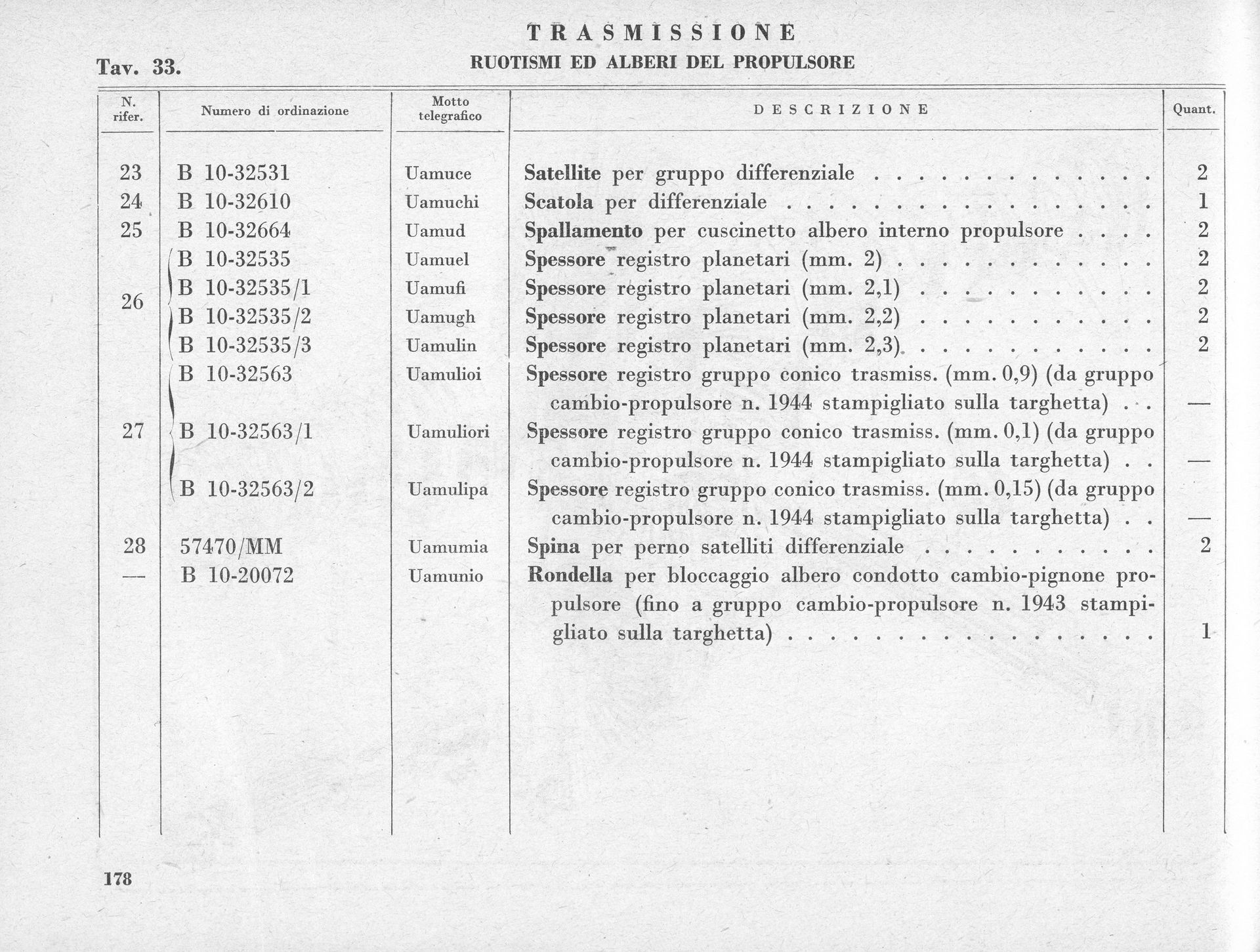 Document with text columns, possibly a table, listing specifications.