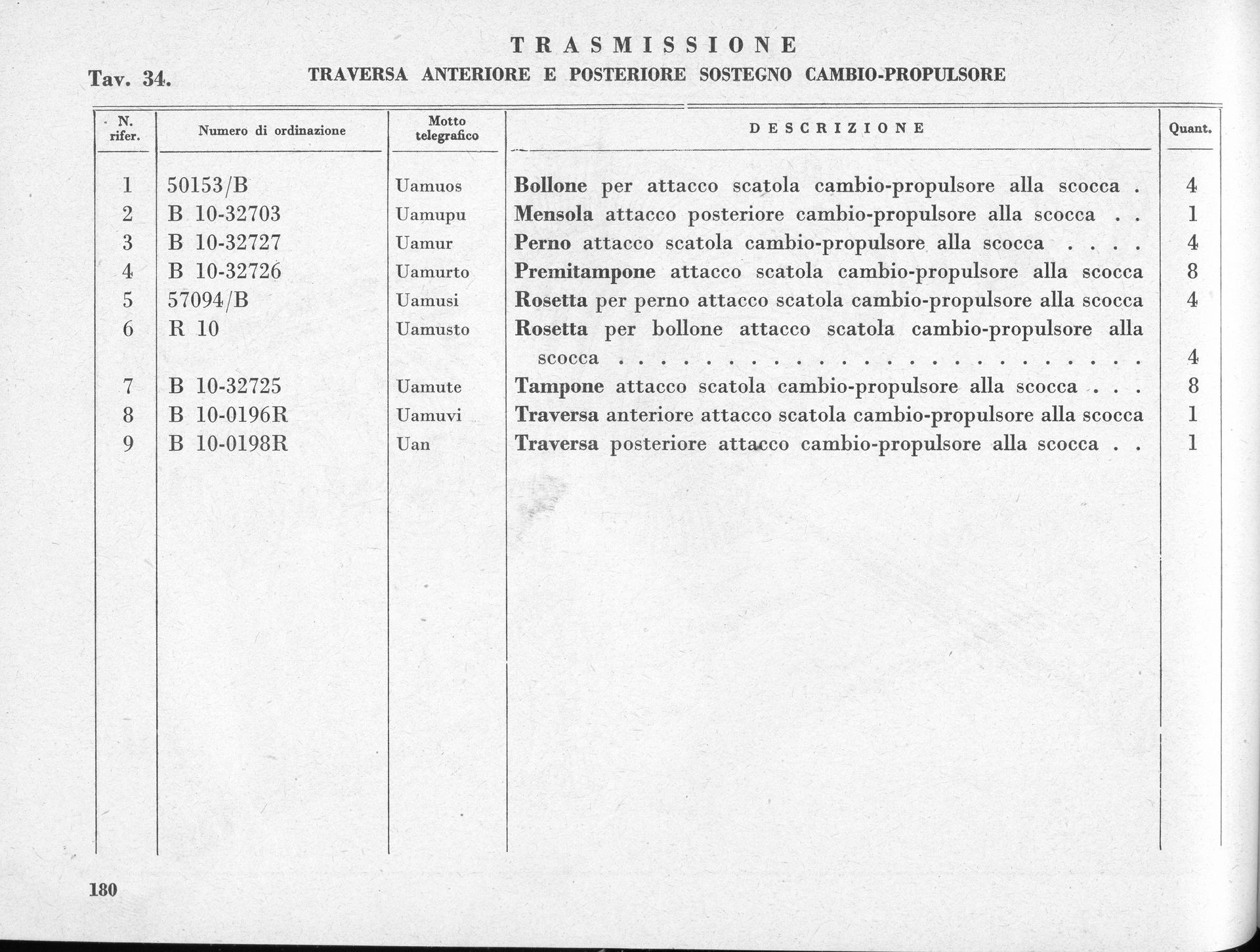 A table with rows of information regarding parts of machinery or vehicles.