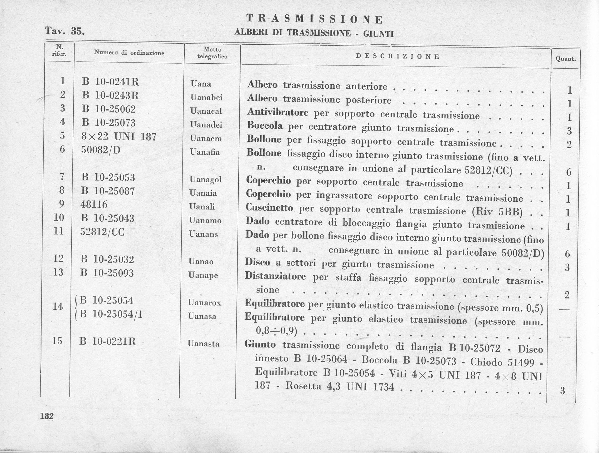 A black and white parts list with headers and several rows detailing item names and specifications.