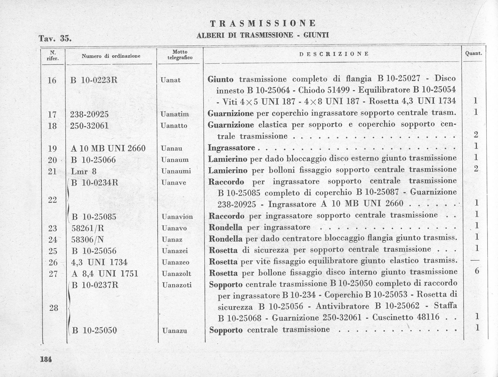 A list of parts and specifications. Text and numbers in black on white paper.