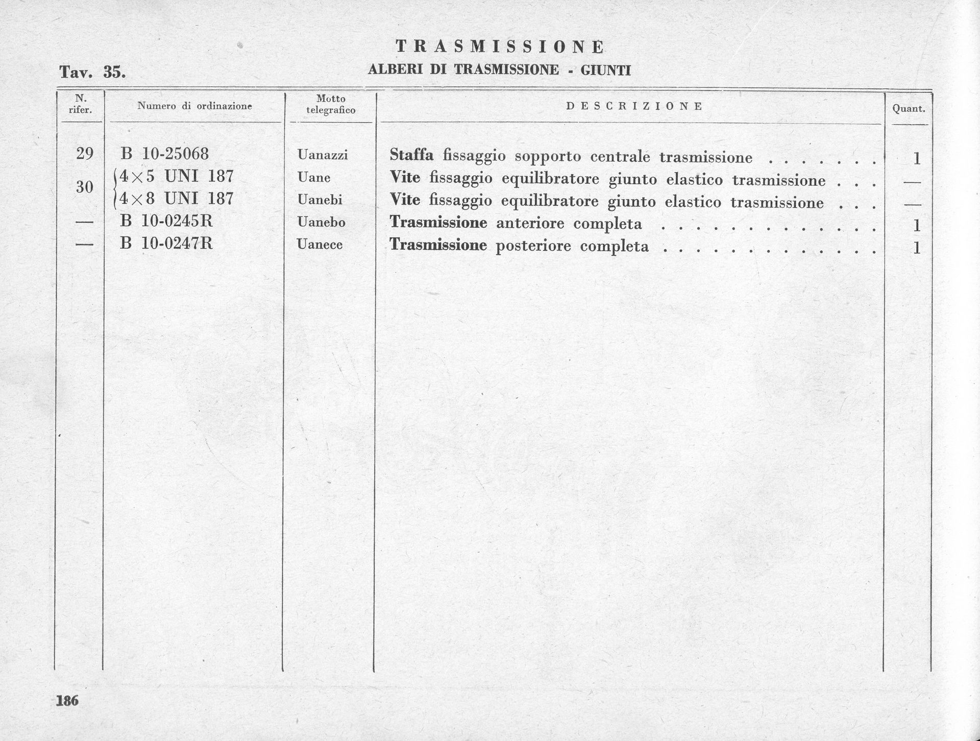 Parts list with Italian text: 