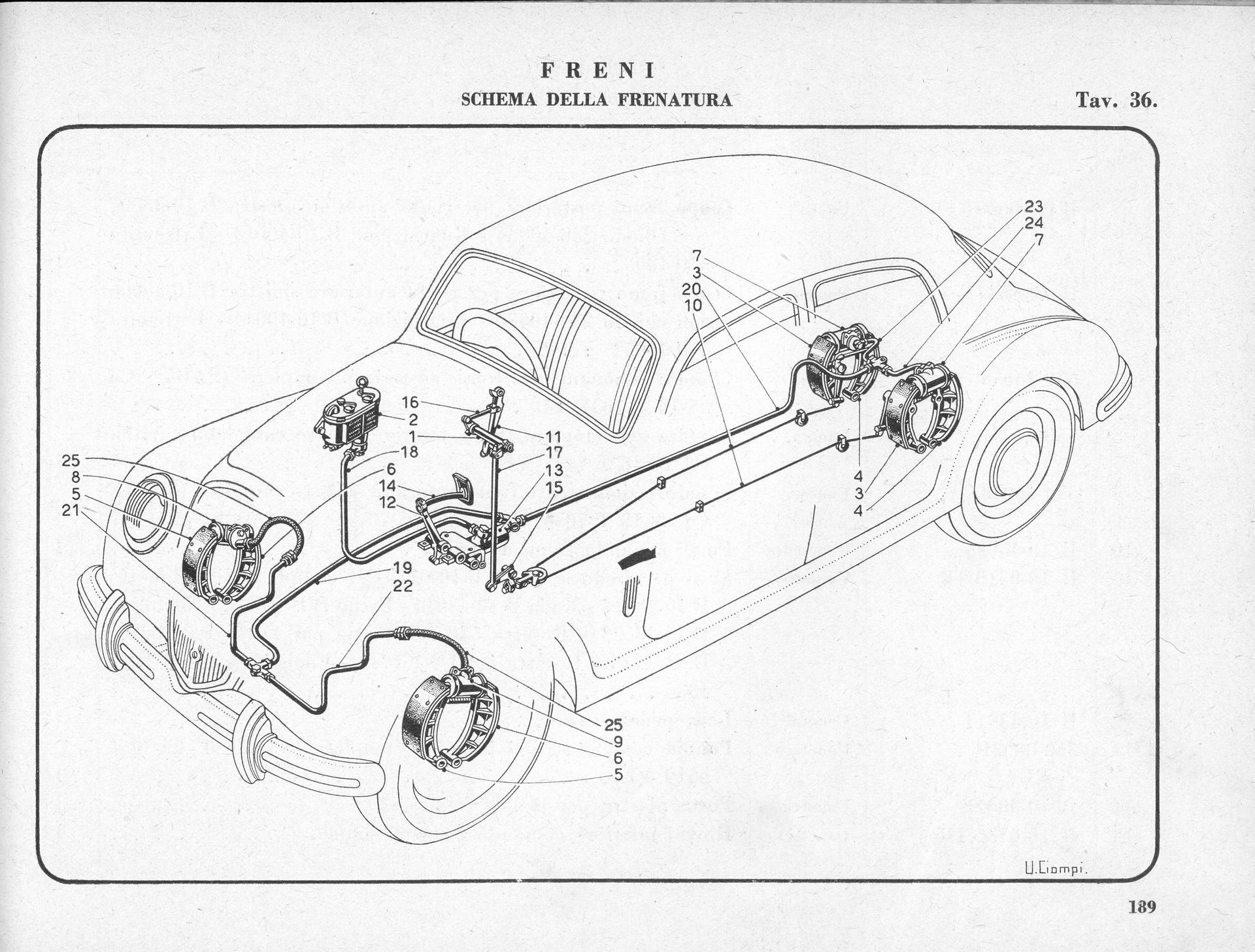 Diagram of a car's brake system, with lines and components labeled, shown in an illustrated style.