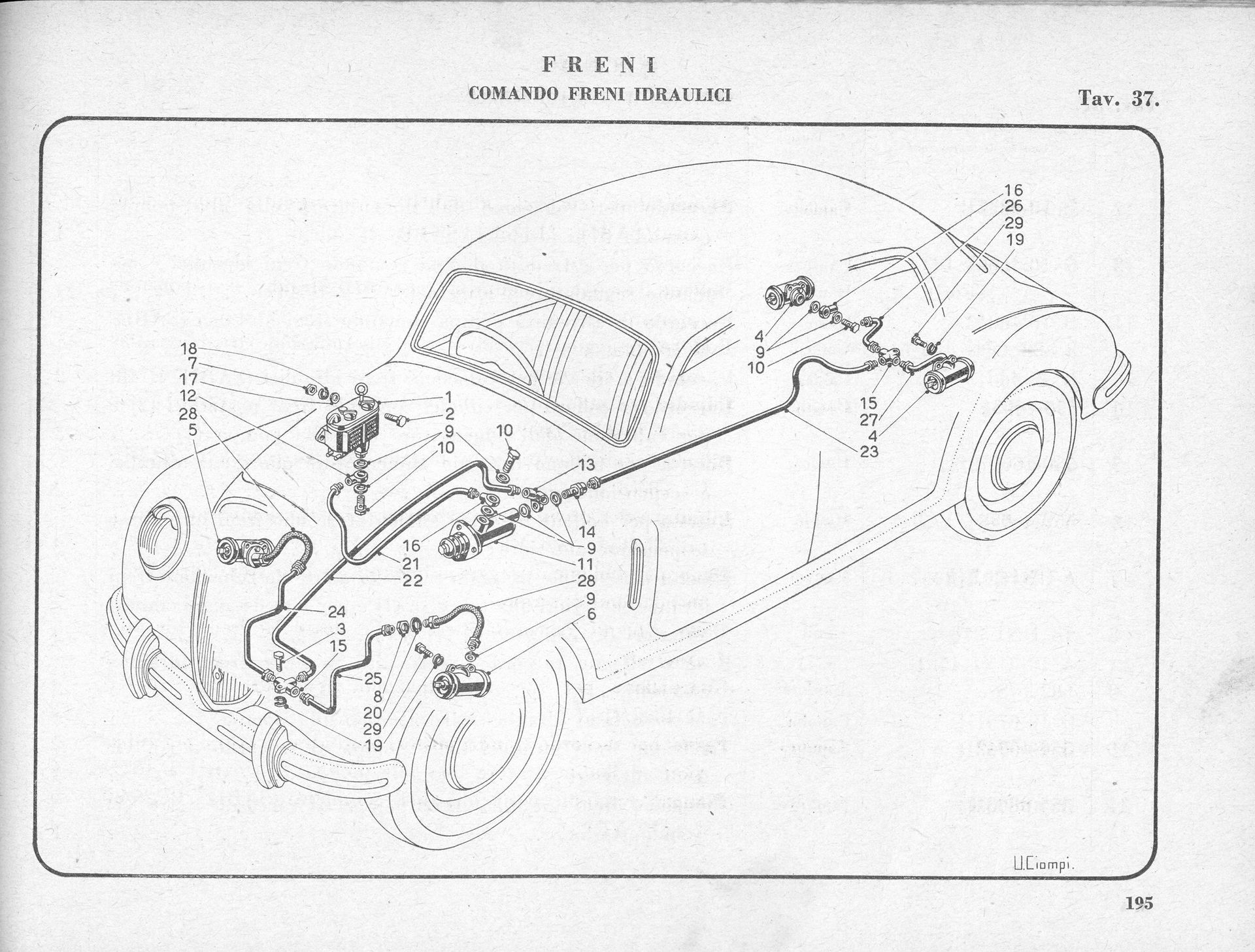 Diagram of a car's brake system, with lines and components labeled.