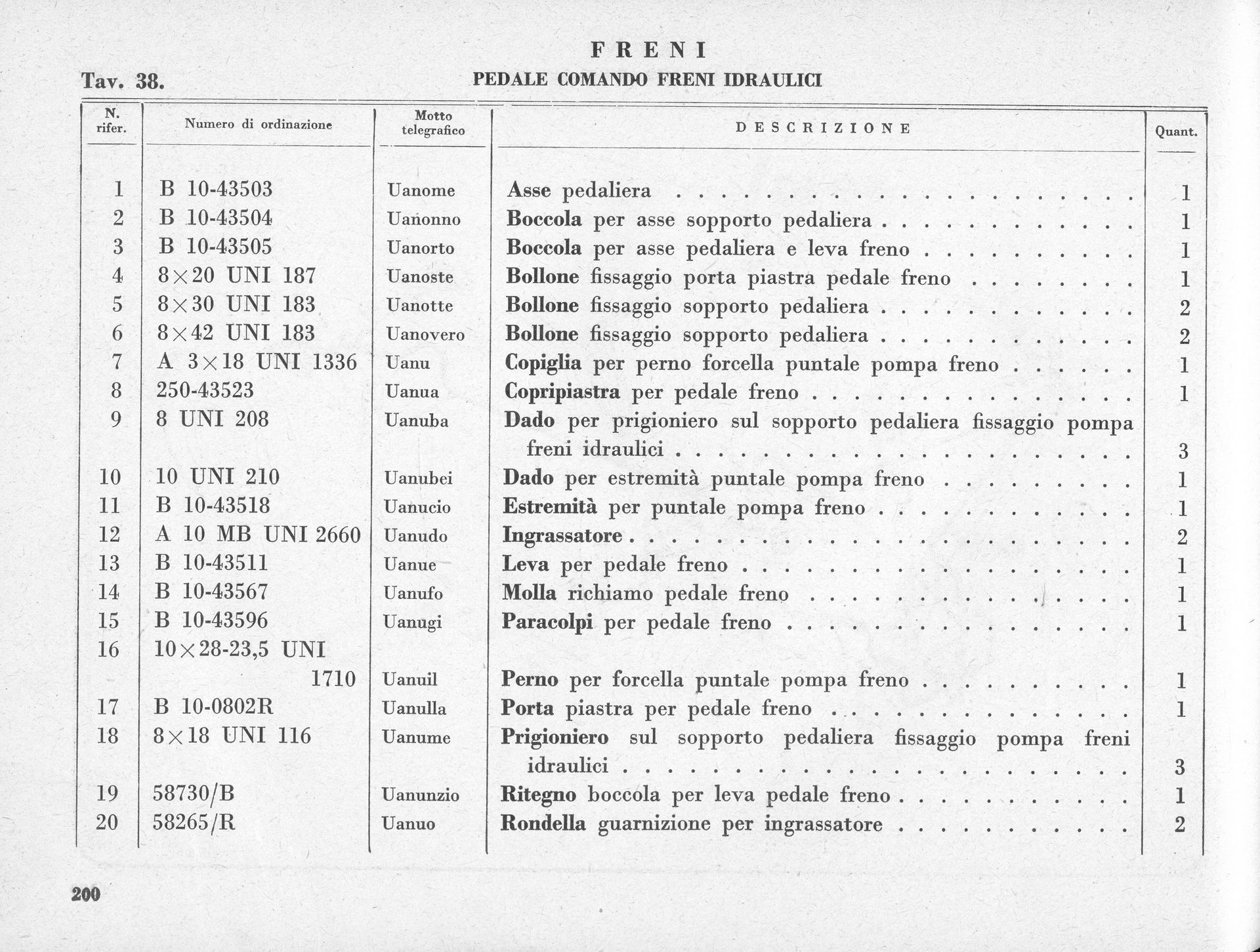 Detailed parts list, likely for automotive brakes, with item numbers, descriptions, and quantities.