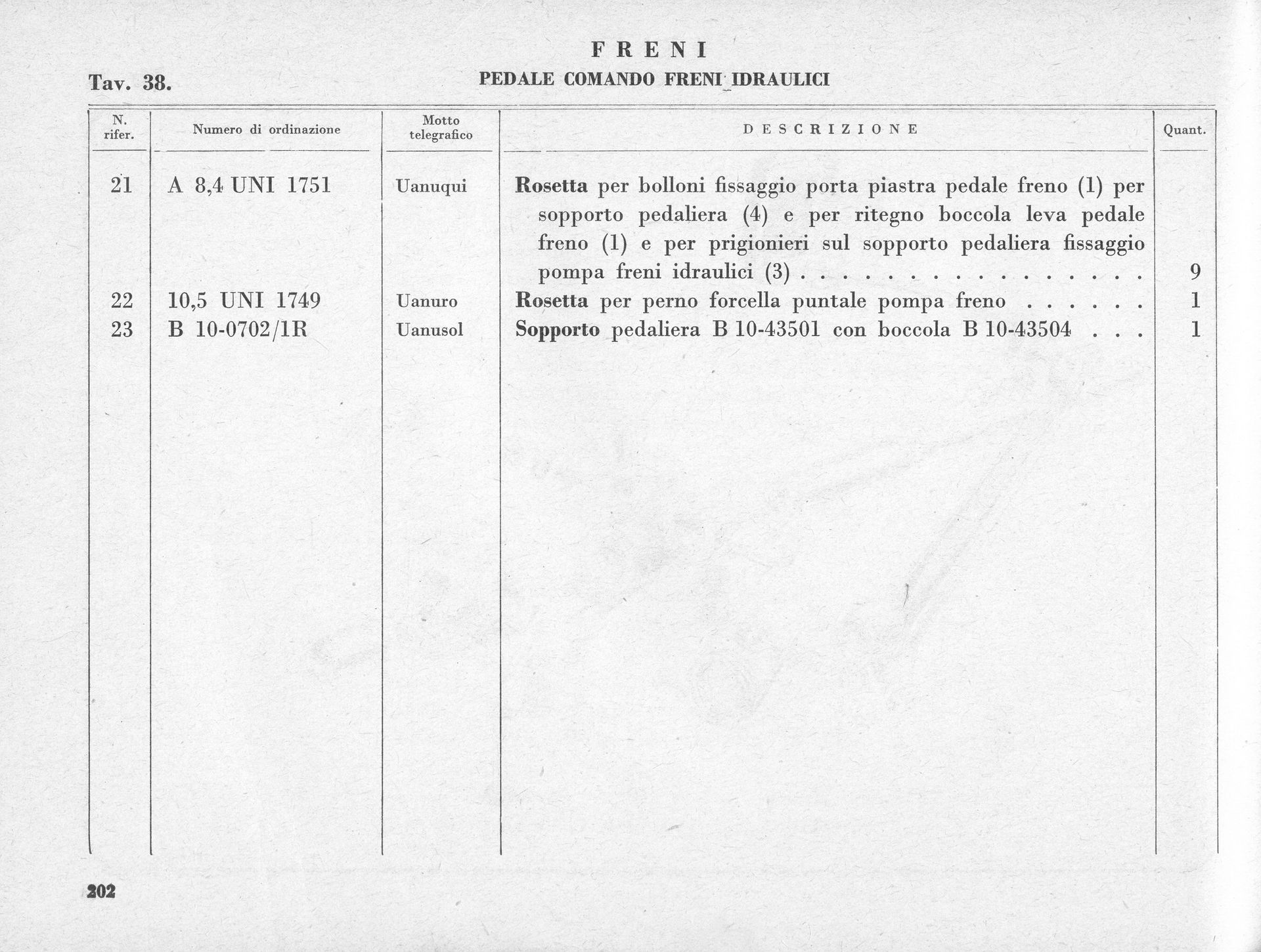 Table of historical text, including numbered entries with descriptions, likely from a document related to legal or administrative matters.