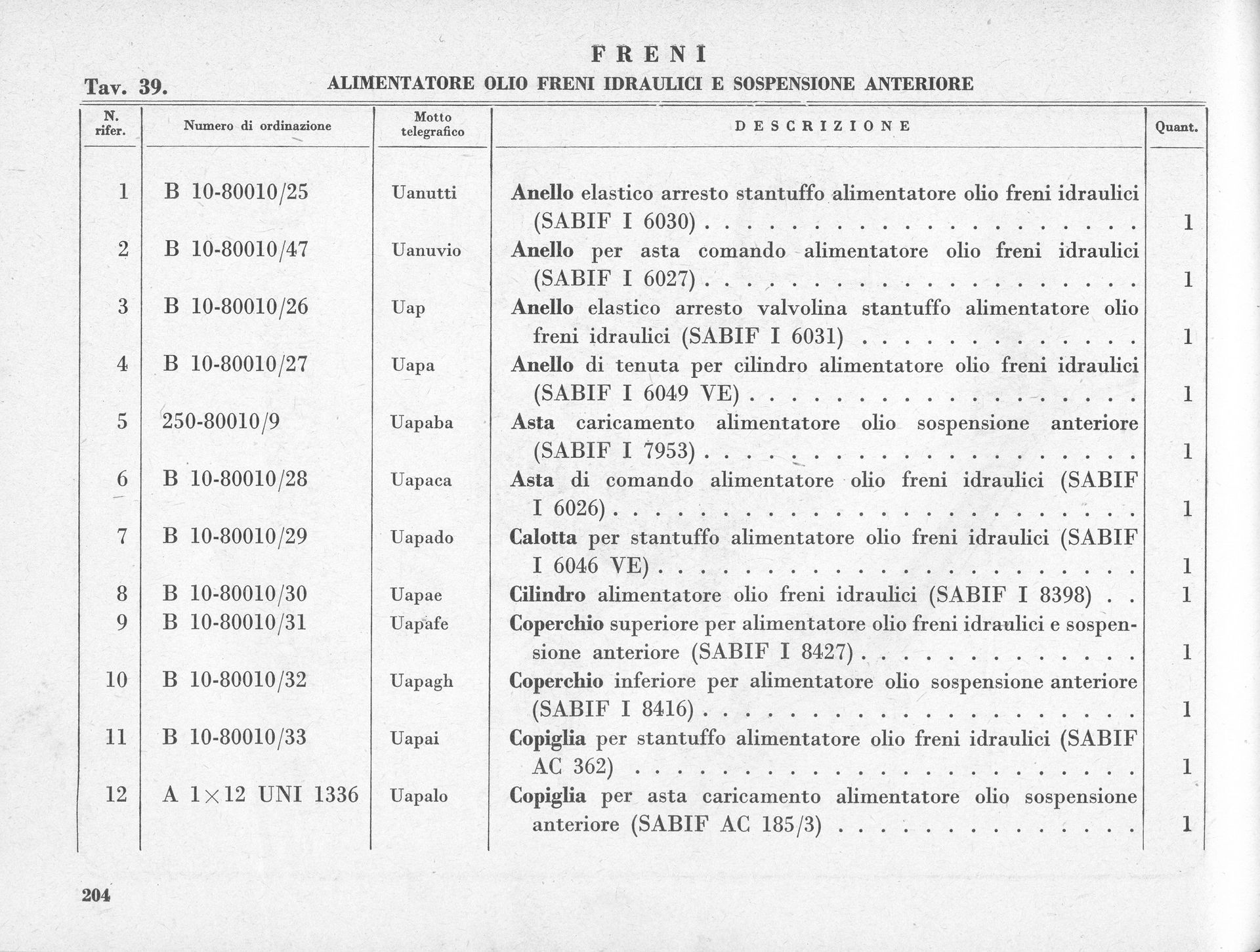 A table listing parts descriptions. Text is in Italian; numbers in columns.
