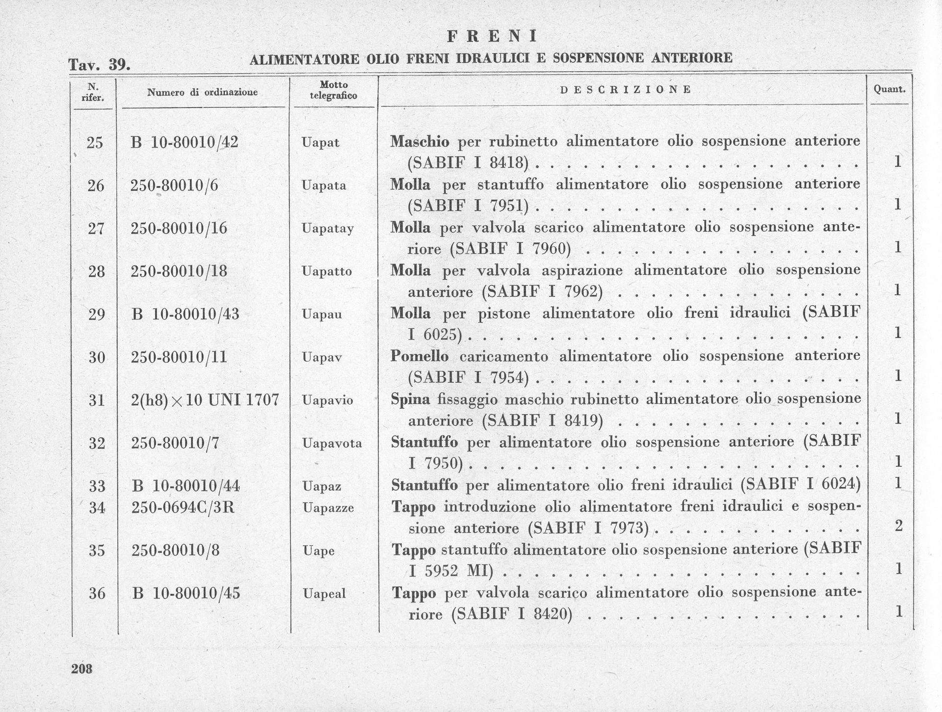 A table with rows of numbers, descriptions, and quantities; the title is 