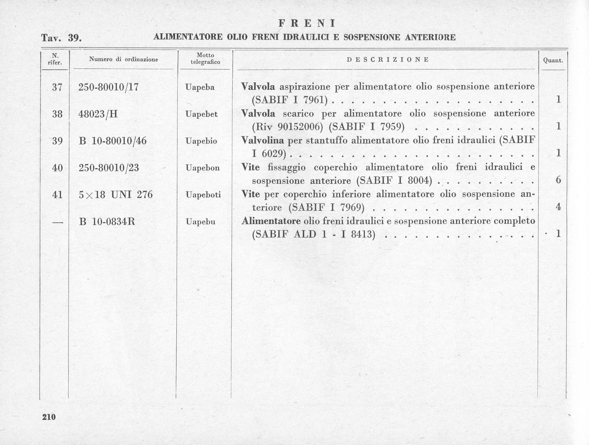 Table of parts for suspension, including valve and screw descriptions, with associated quantities.