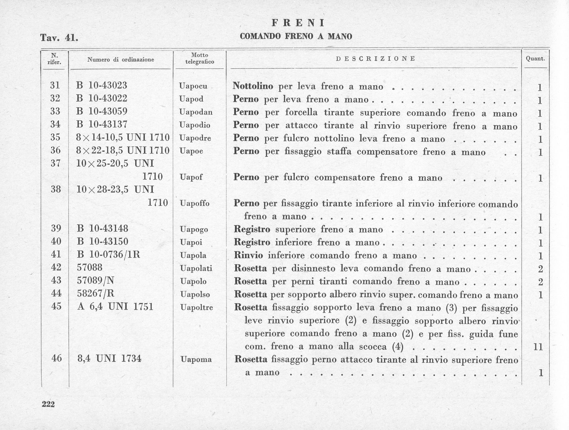 Table of Italian gun parts with descriptions and part numbers.