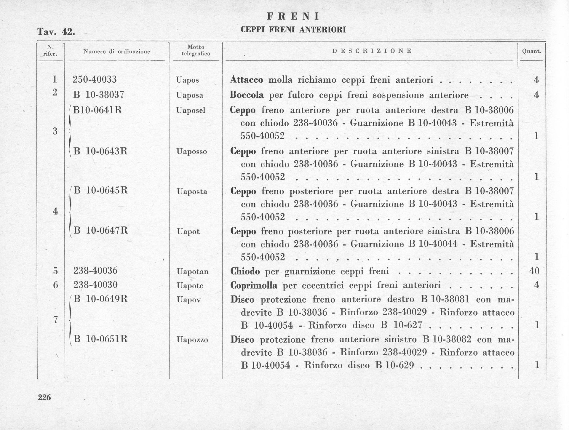 Parts list with numbered components and Italian descriptions.